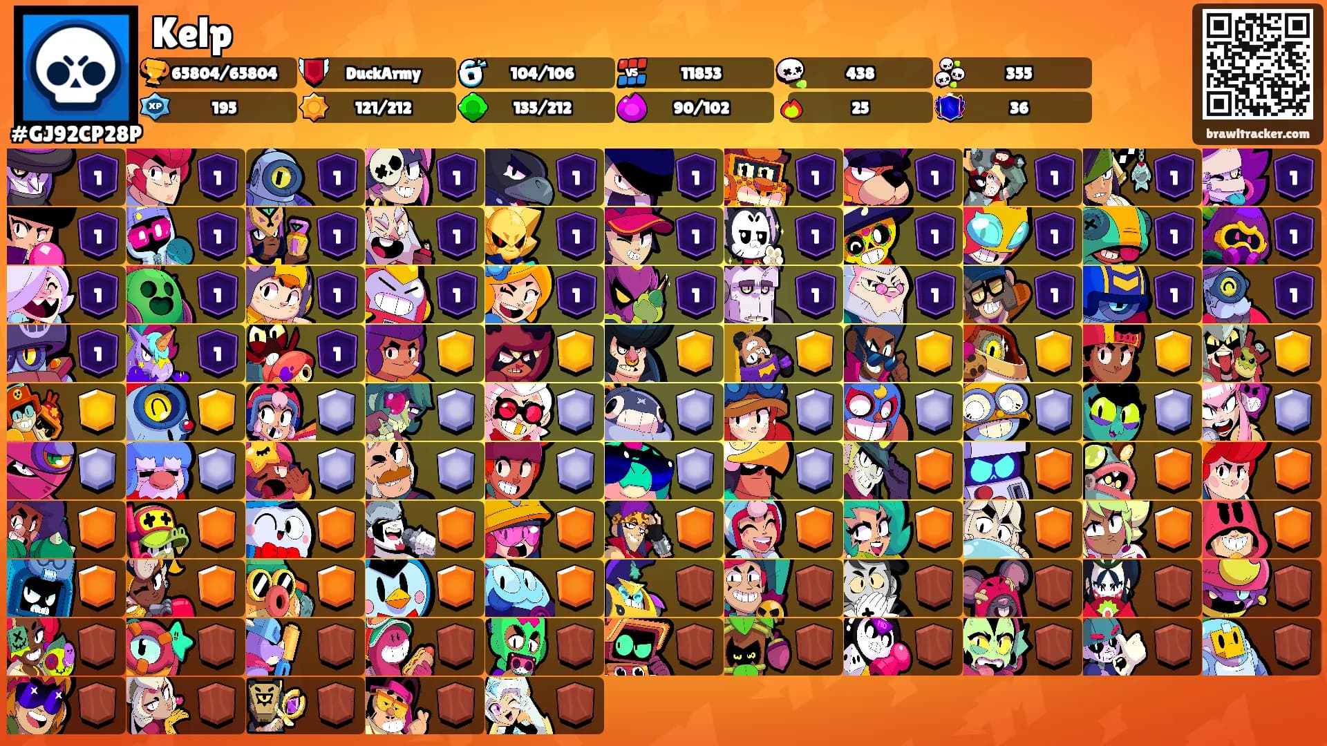 Kelp's Ranks