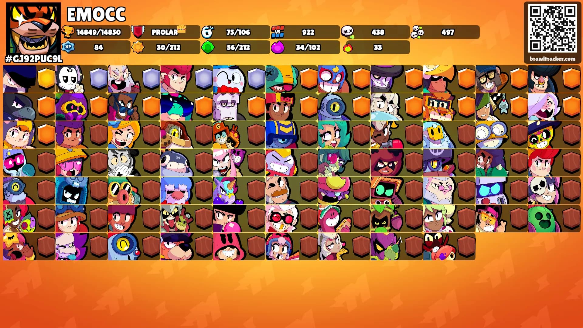 EMOCC's Ranks