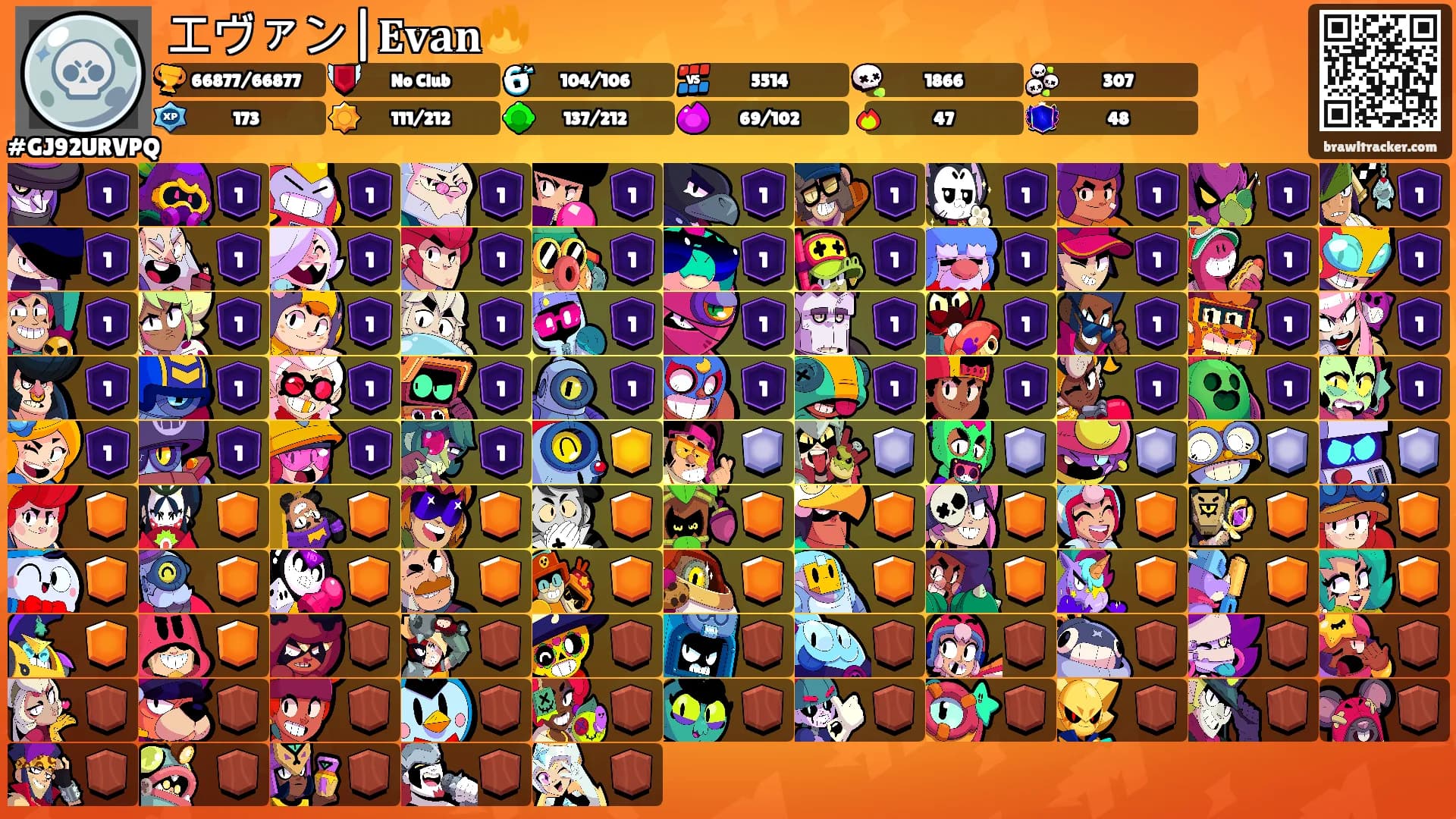 エヴァン|𝐄𝐯𝐚𝐧🔥's Ranks