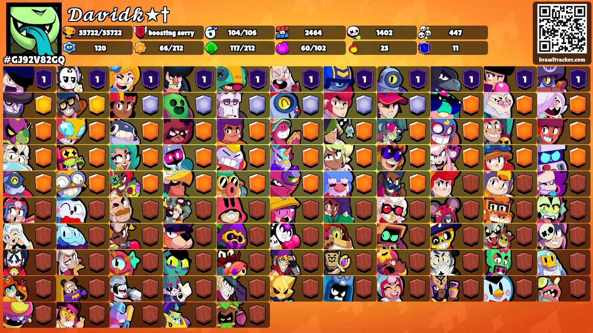 𝓓𝓪𝓿𝓲𝓭𝓴★†'s Ranks