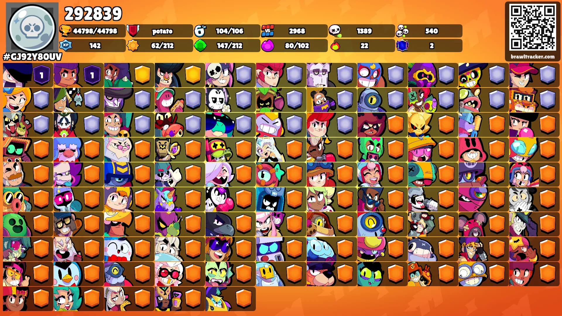 292839's Ranks