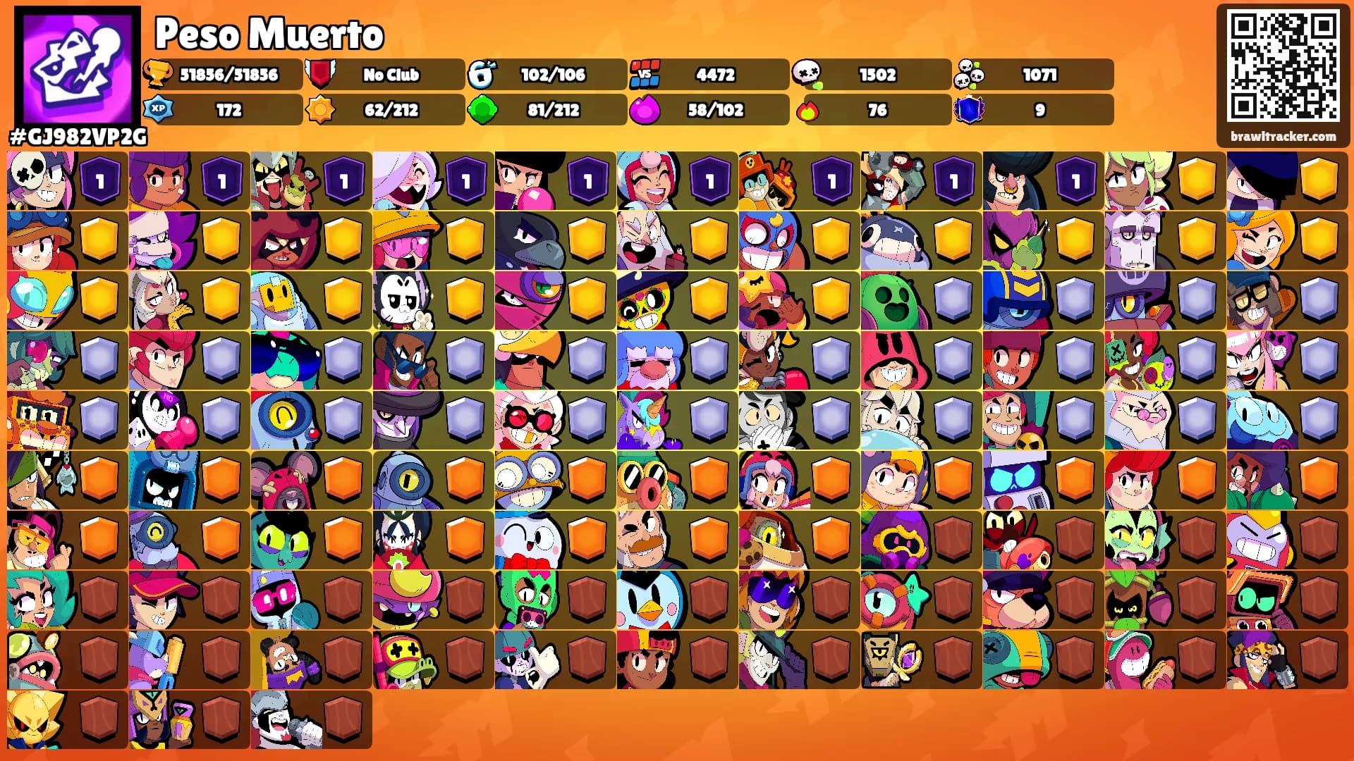 Peso Muerto's Ranks