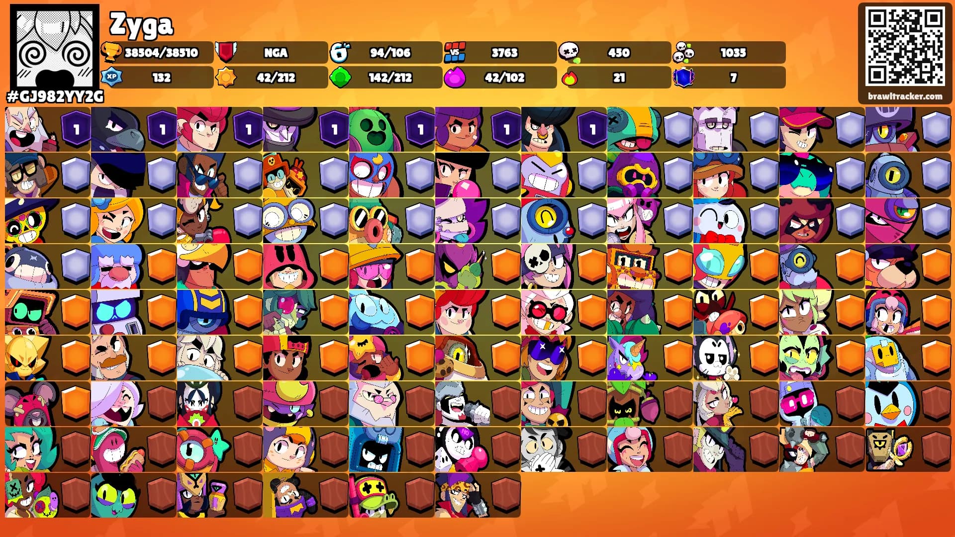 Zyga's Ranks