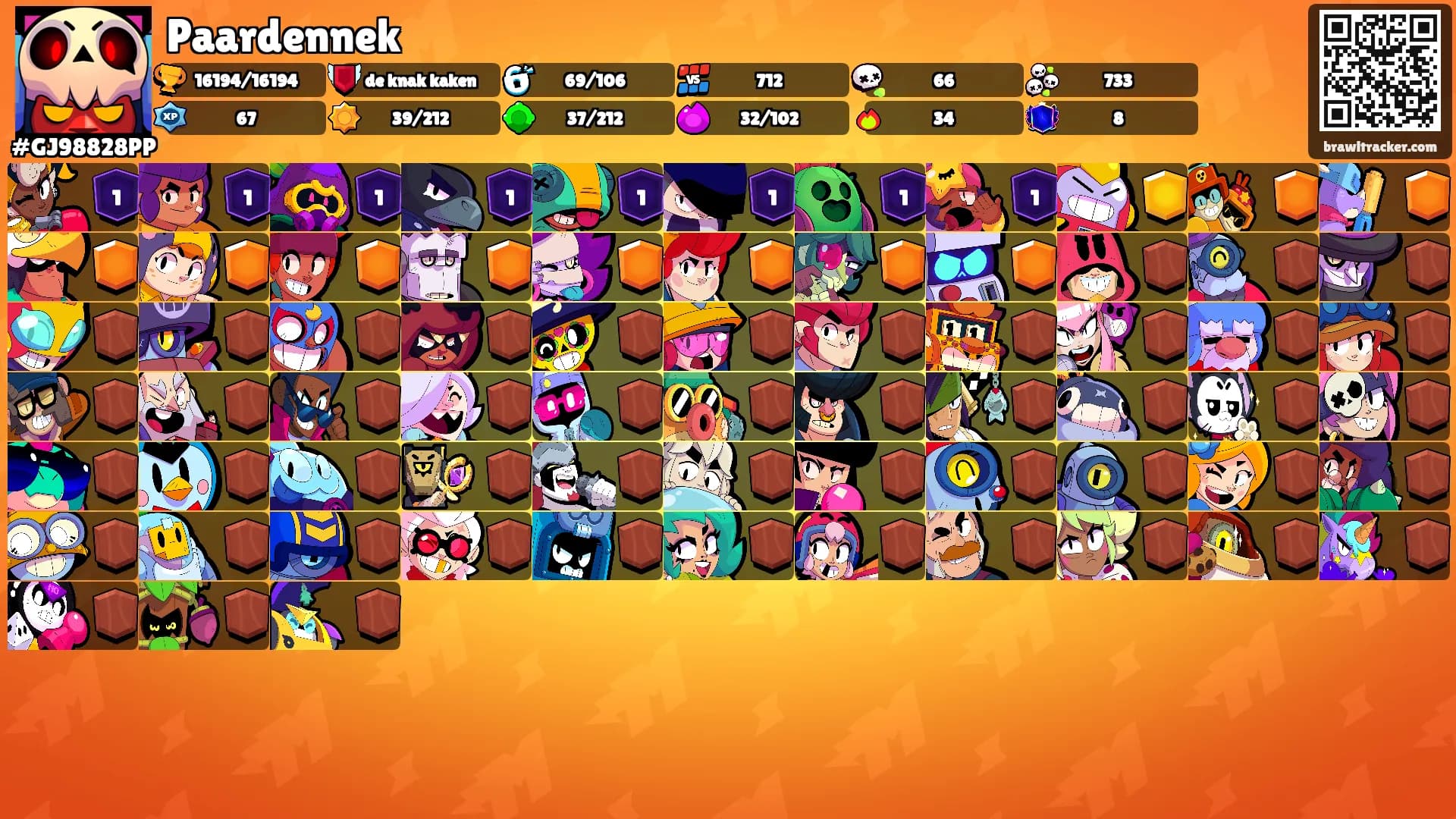 Paardennek's Ranks