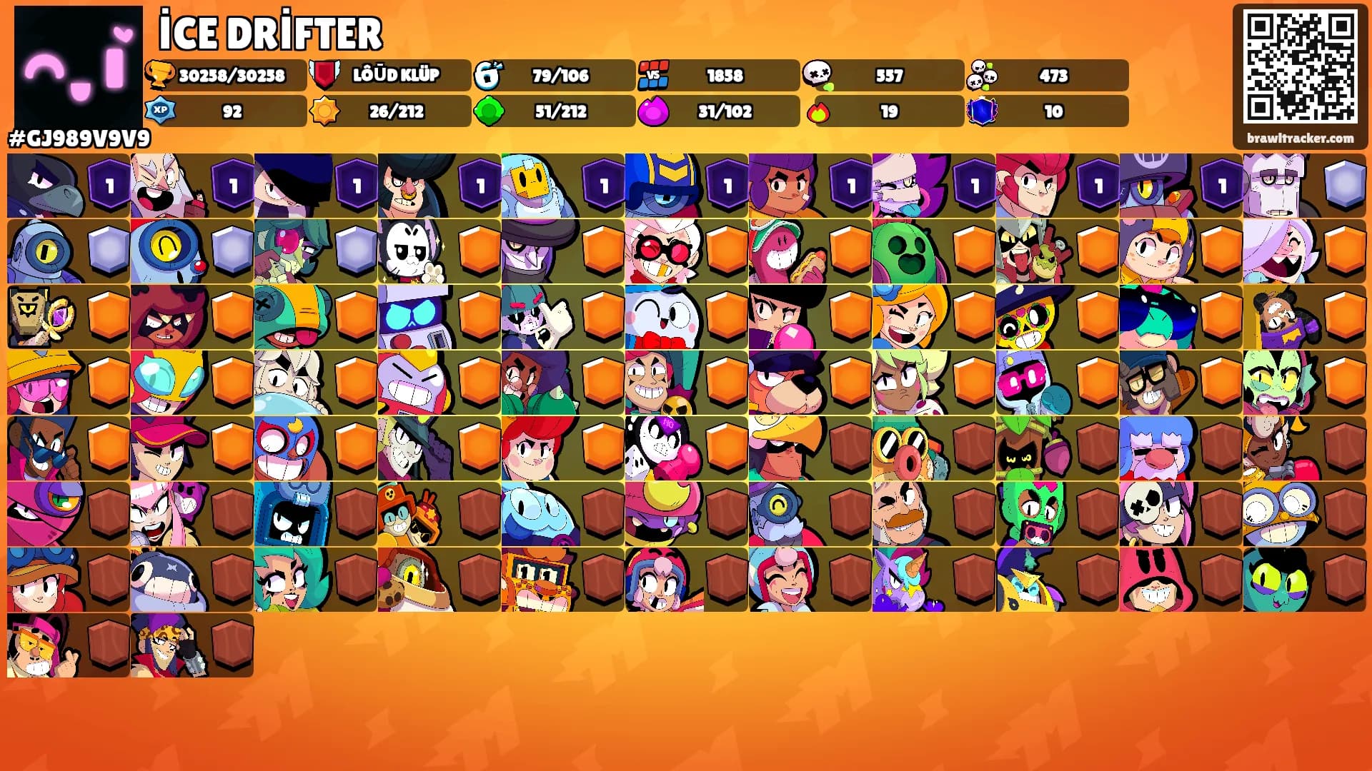 İCE DRİFTER's Ranks