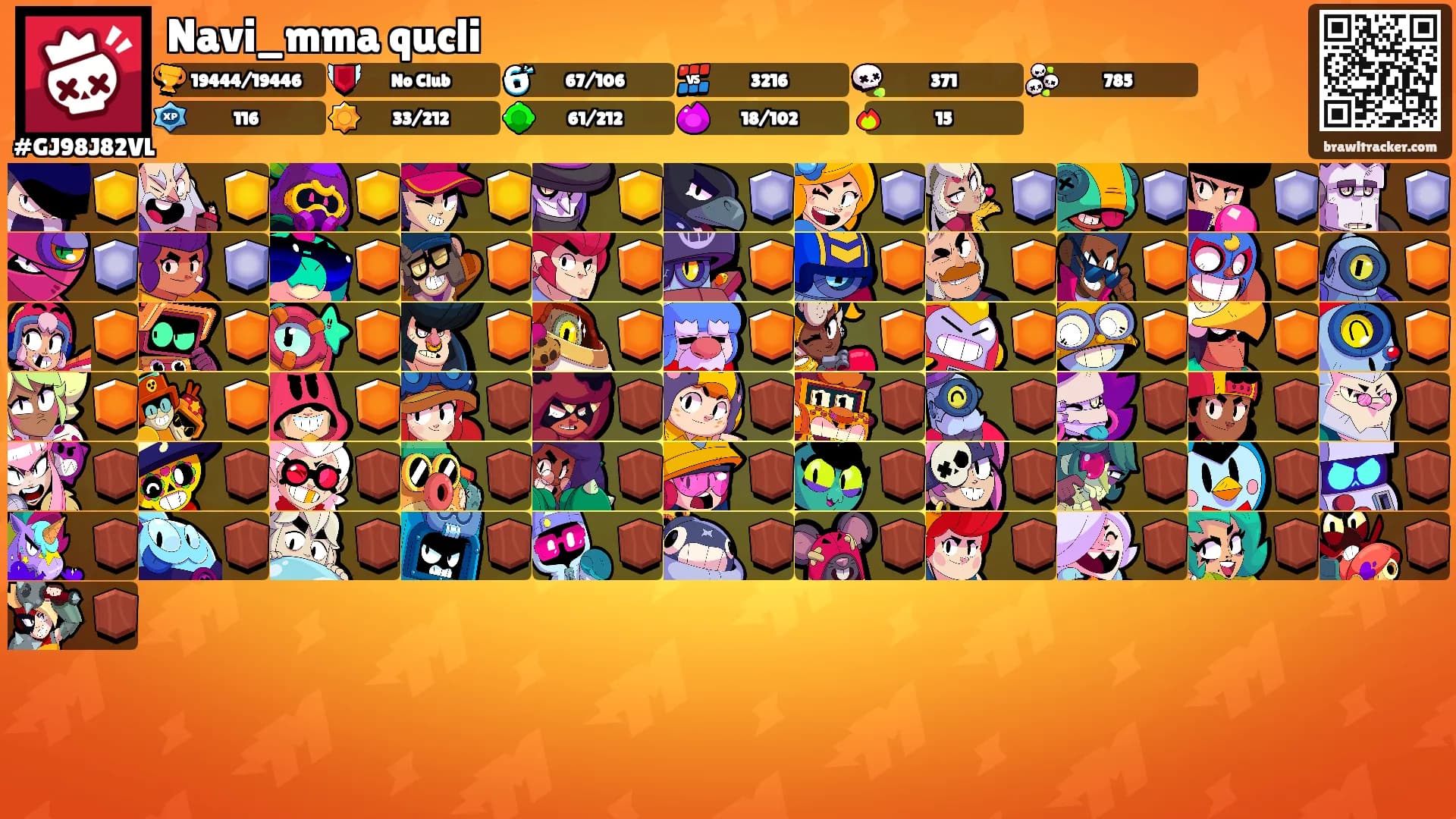Navi_mma qucli's Ranks