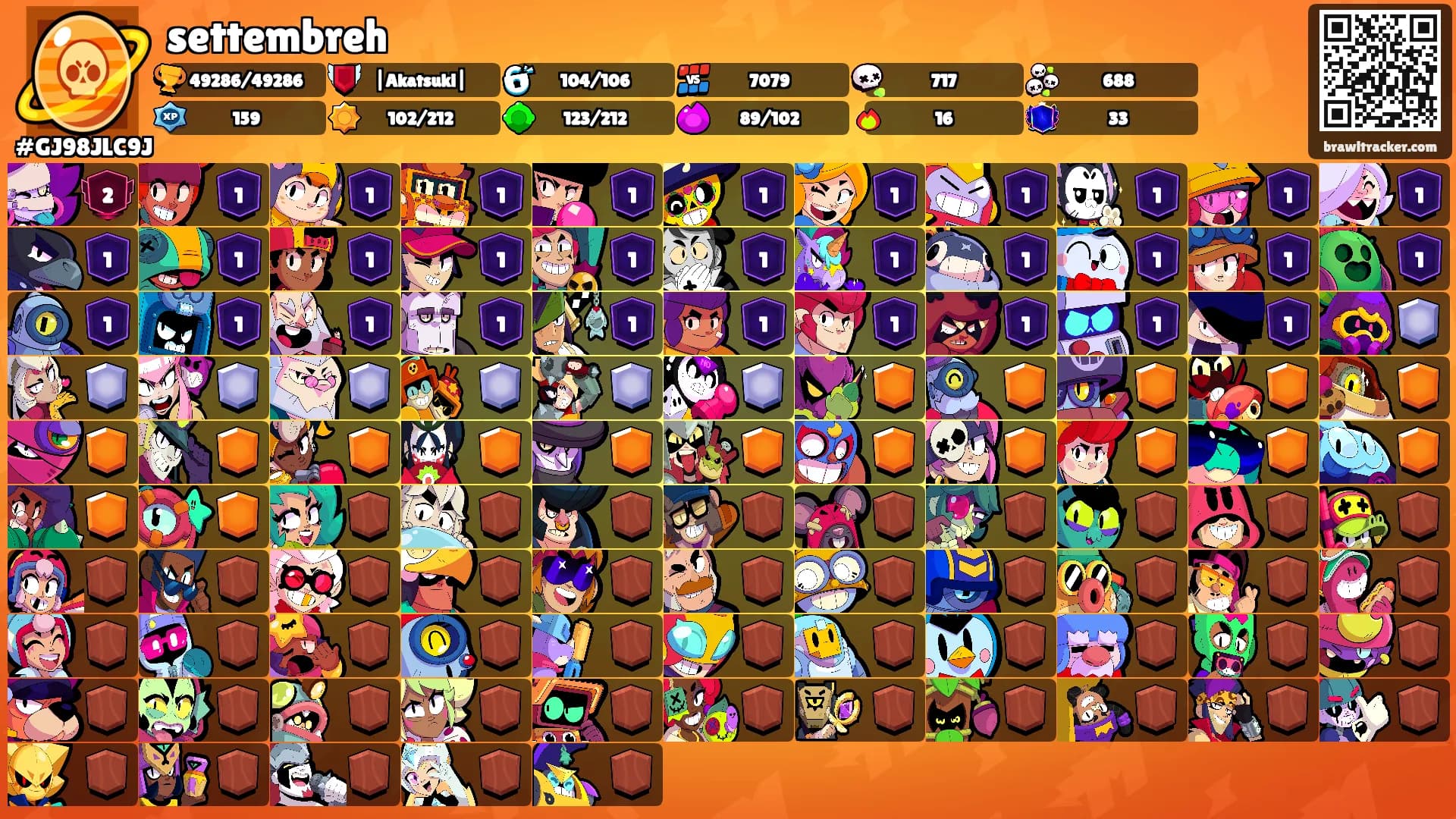 settembreh's Ranks