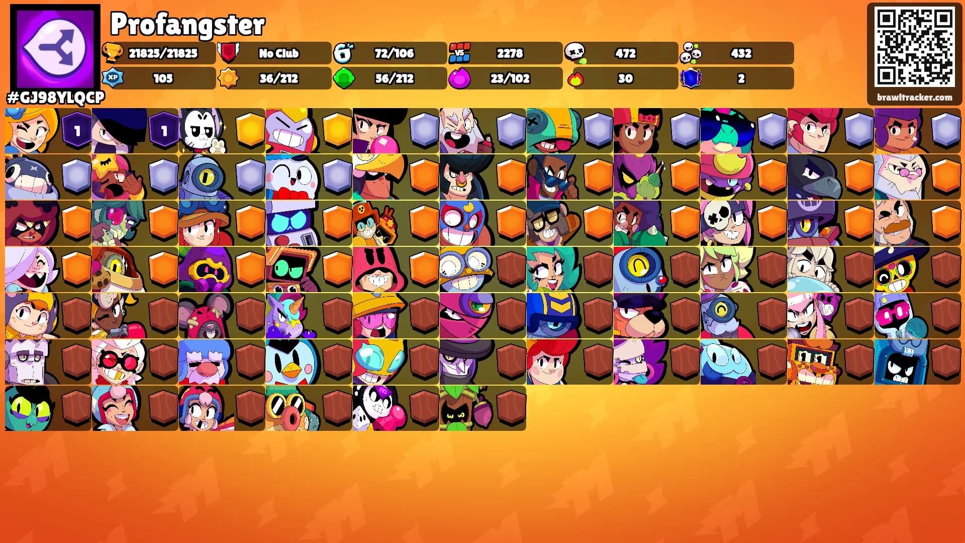 Profangster's Ranks