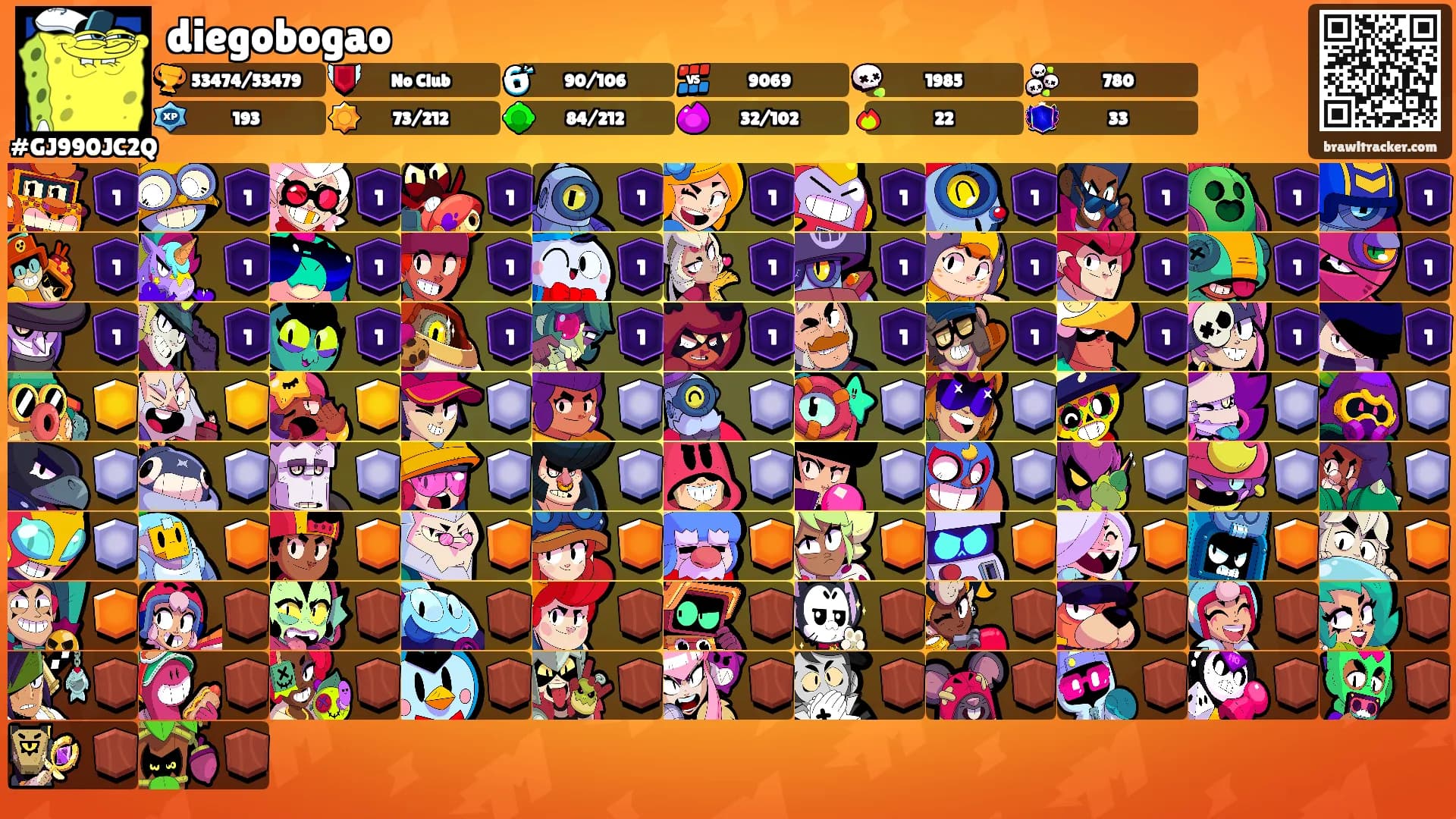 diegobogao's Ranks