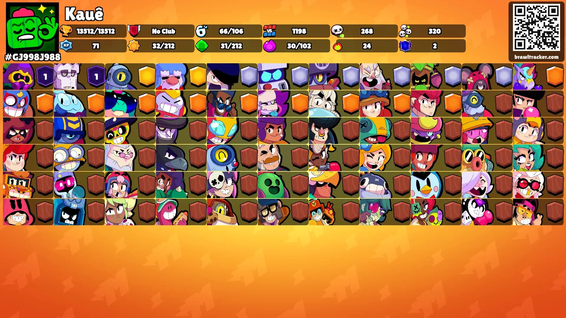 Kauê's Ranks