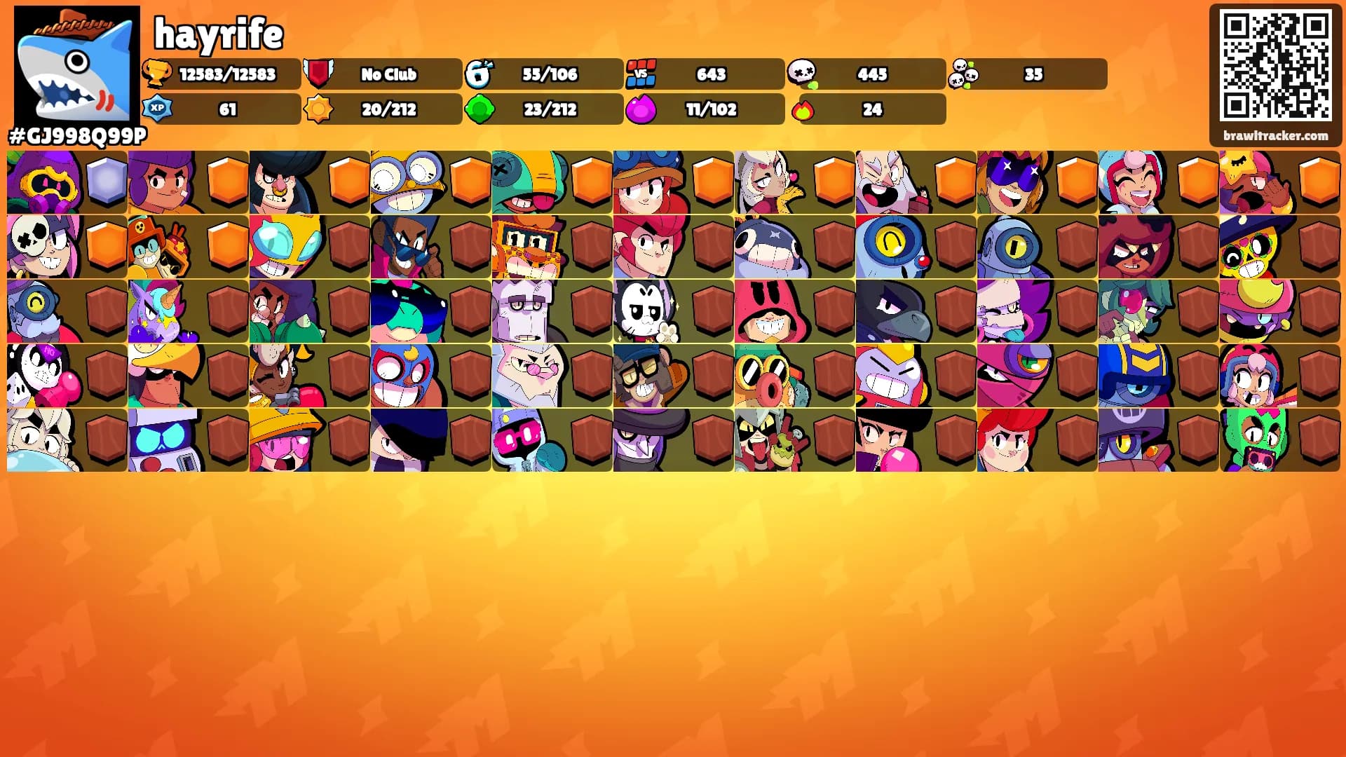 hayrife's Ranks