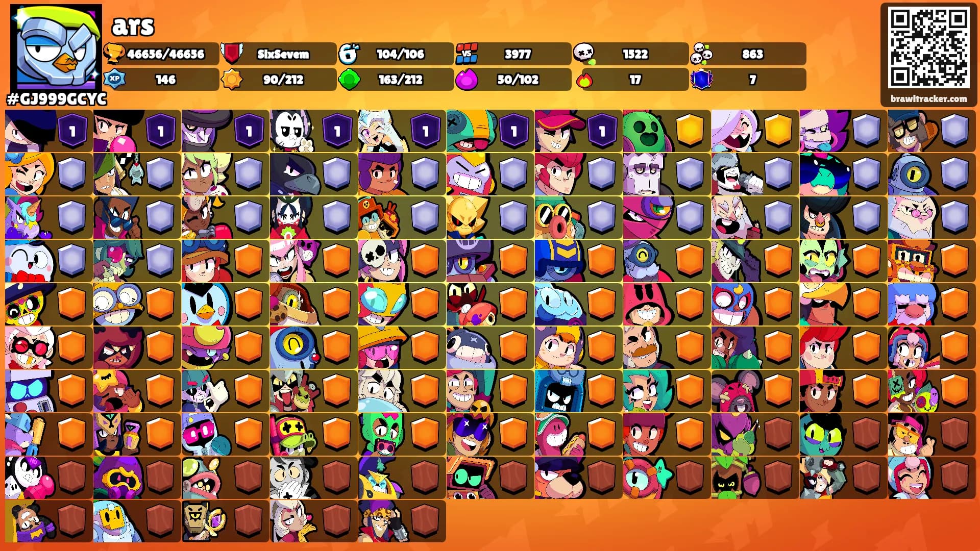 ars's Ranks