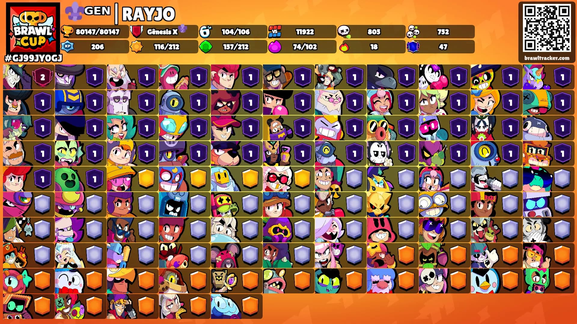 ⚜️ᴳᴱᴺ|RAYJO's Ranks