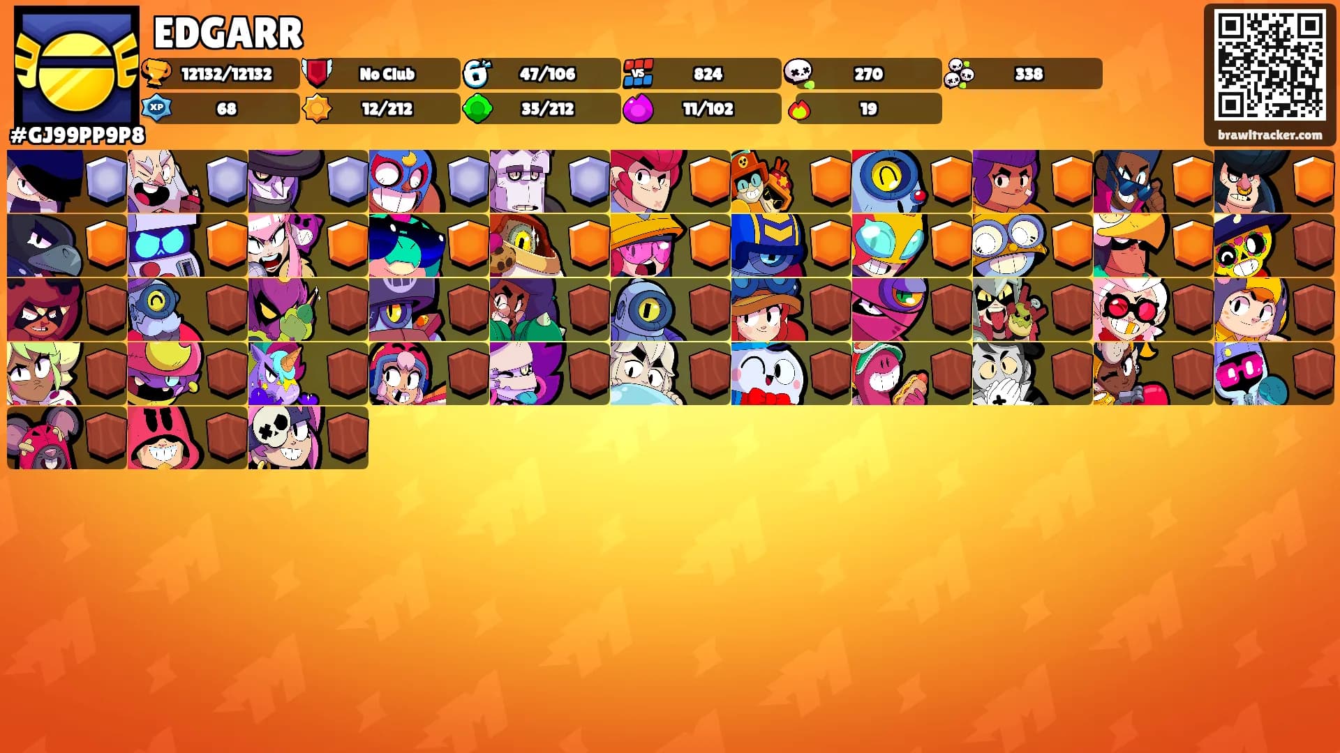 EDGARR's Ranks