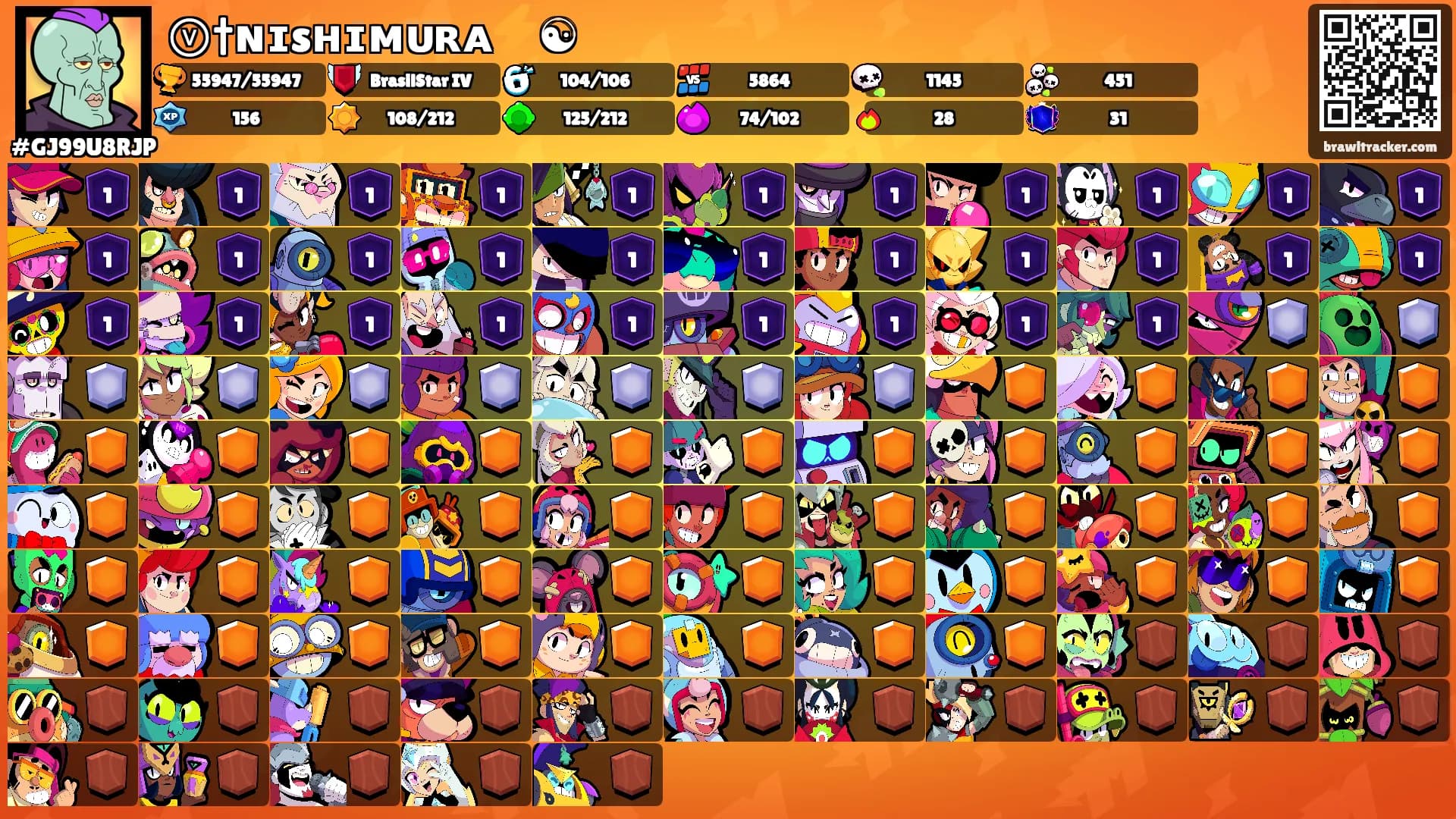 ⓥ†ɴɪsʜɪᴍᴜʀᴀ⚡☯'s Ranks