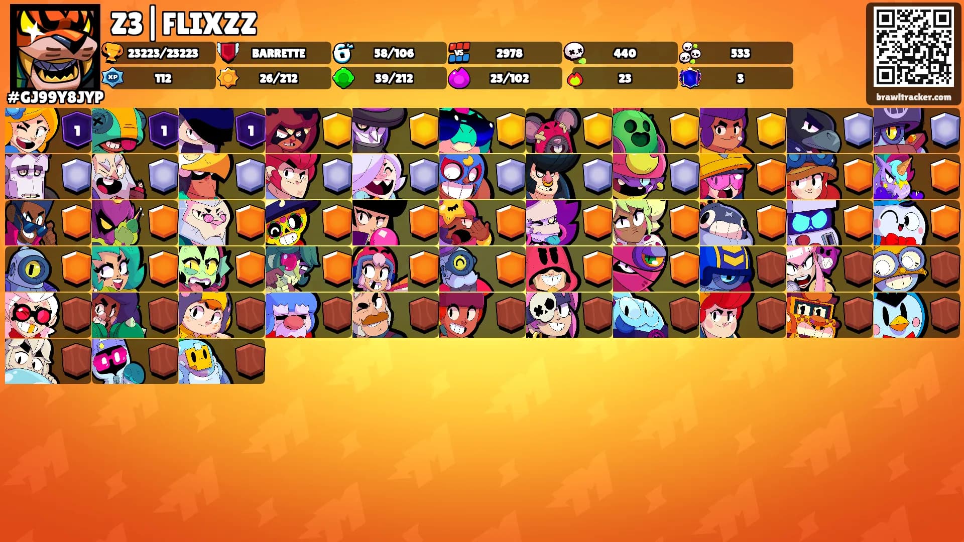 Z3|FLIXZZ's Ranks