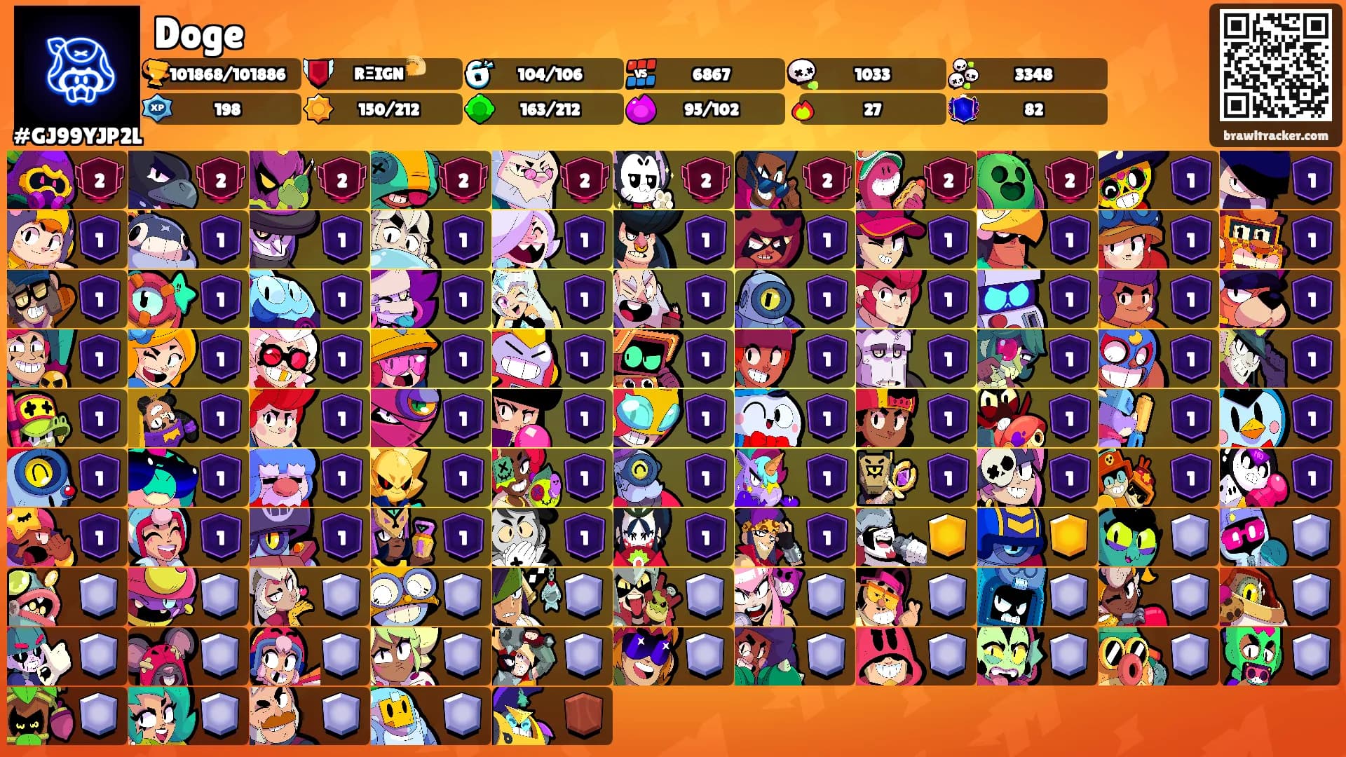 Doge's Ranks