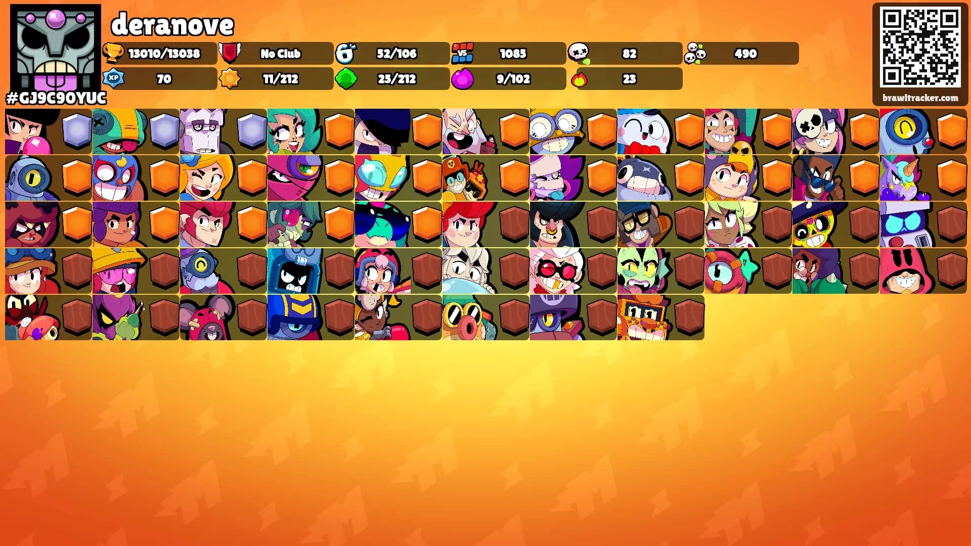 deranove's Ranks