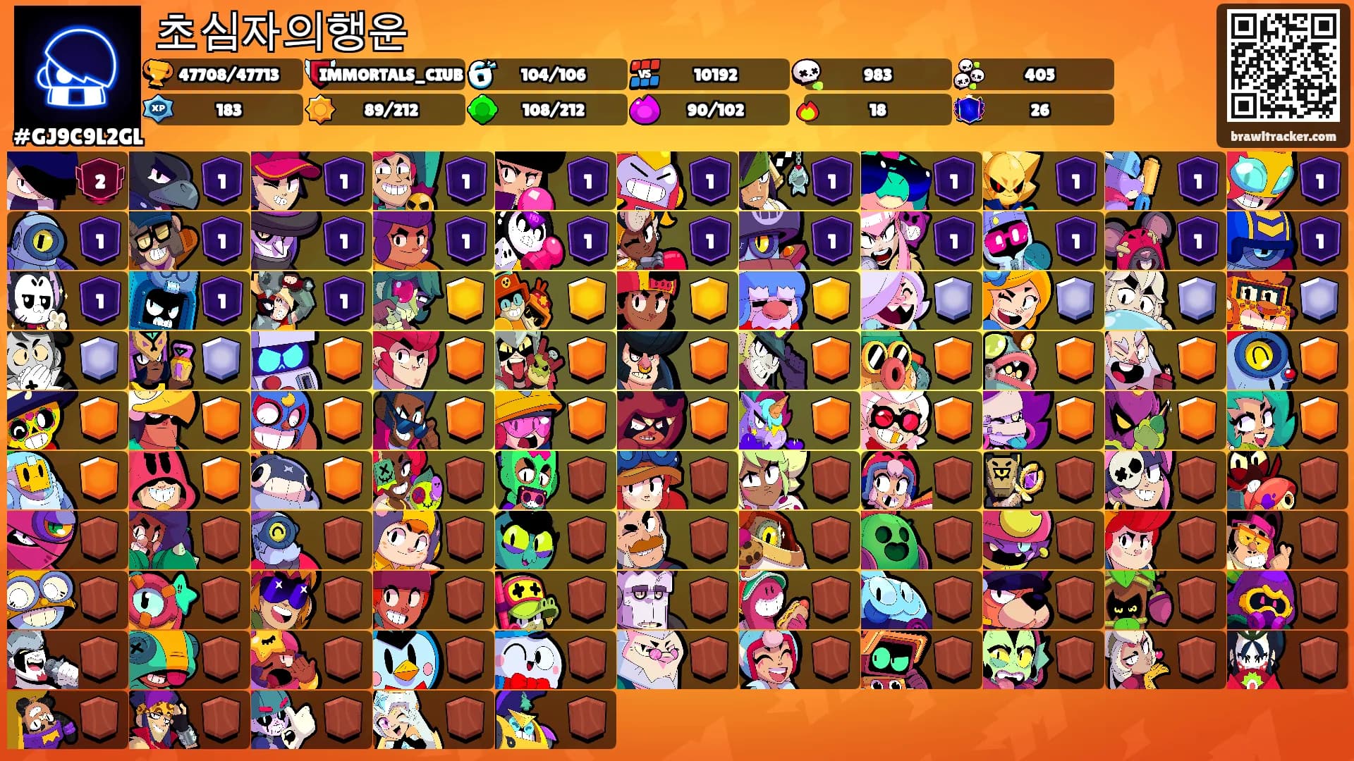 초심자의행운's Ranks