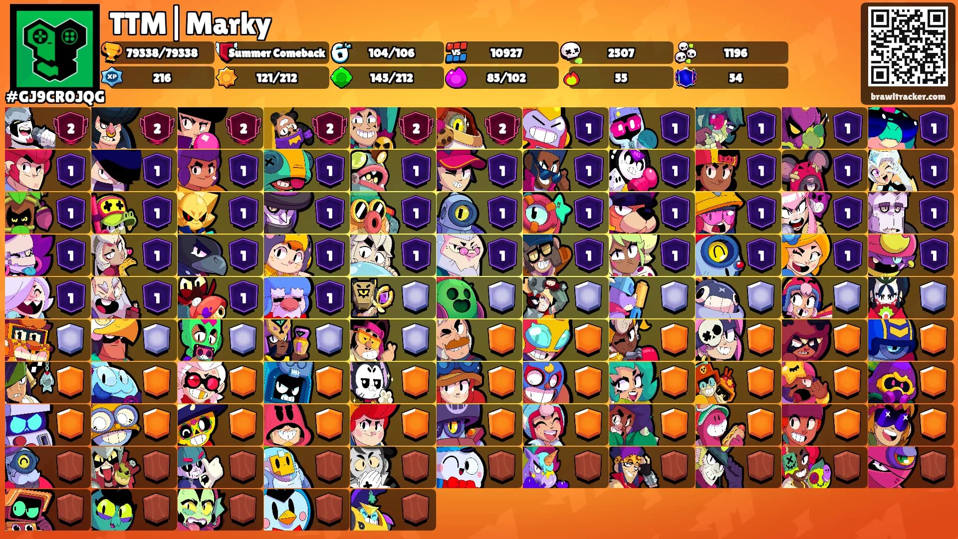 TTM|Marky's Ranks