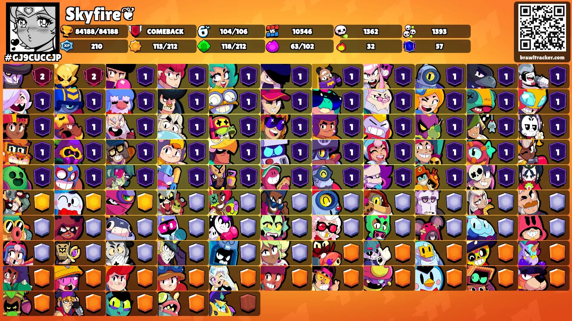 Skyfire❦'s Ranks