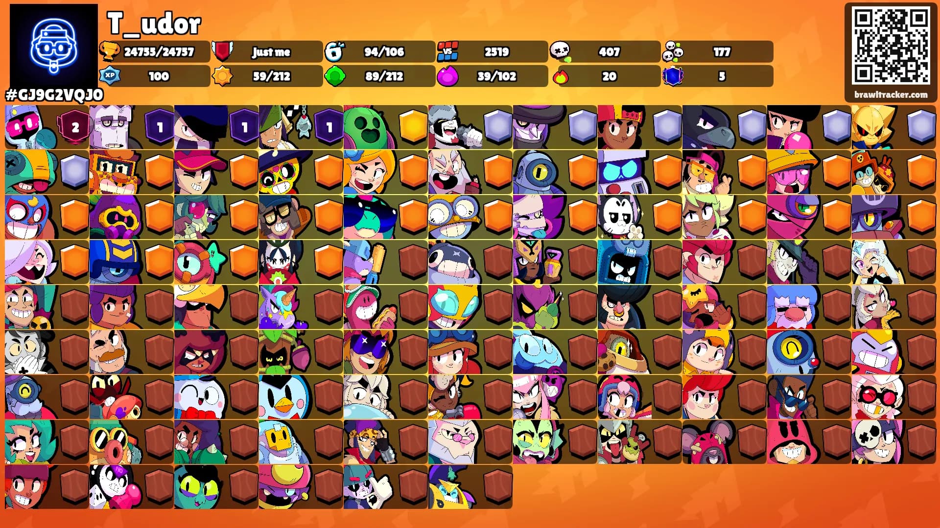 T_udor's Ranks