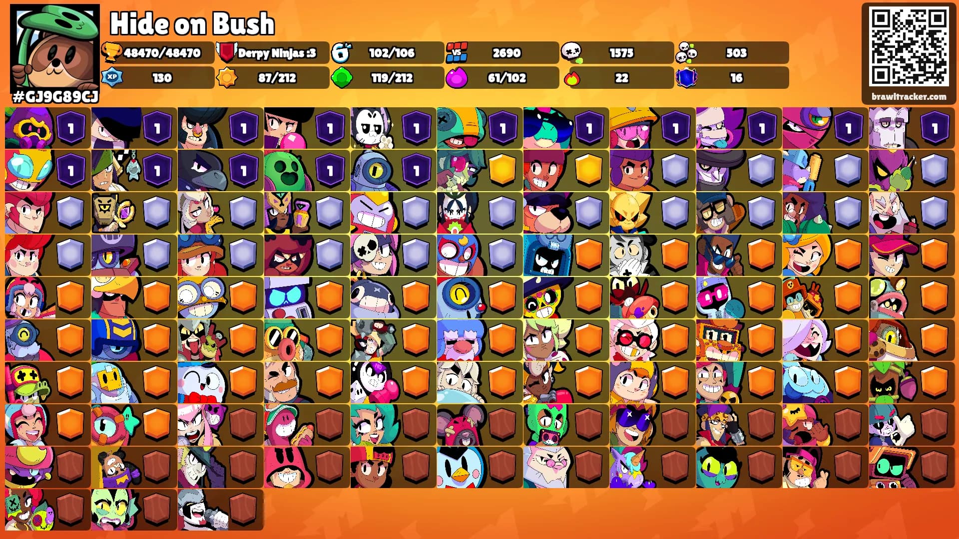 Hide on Bush's Ranks