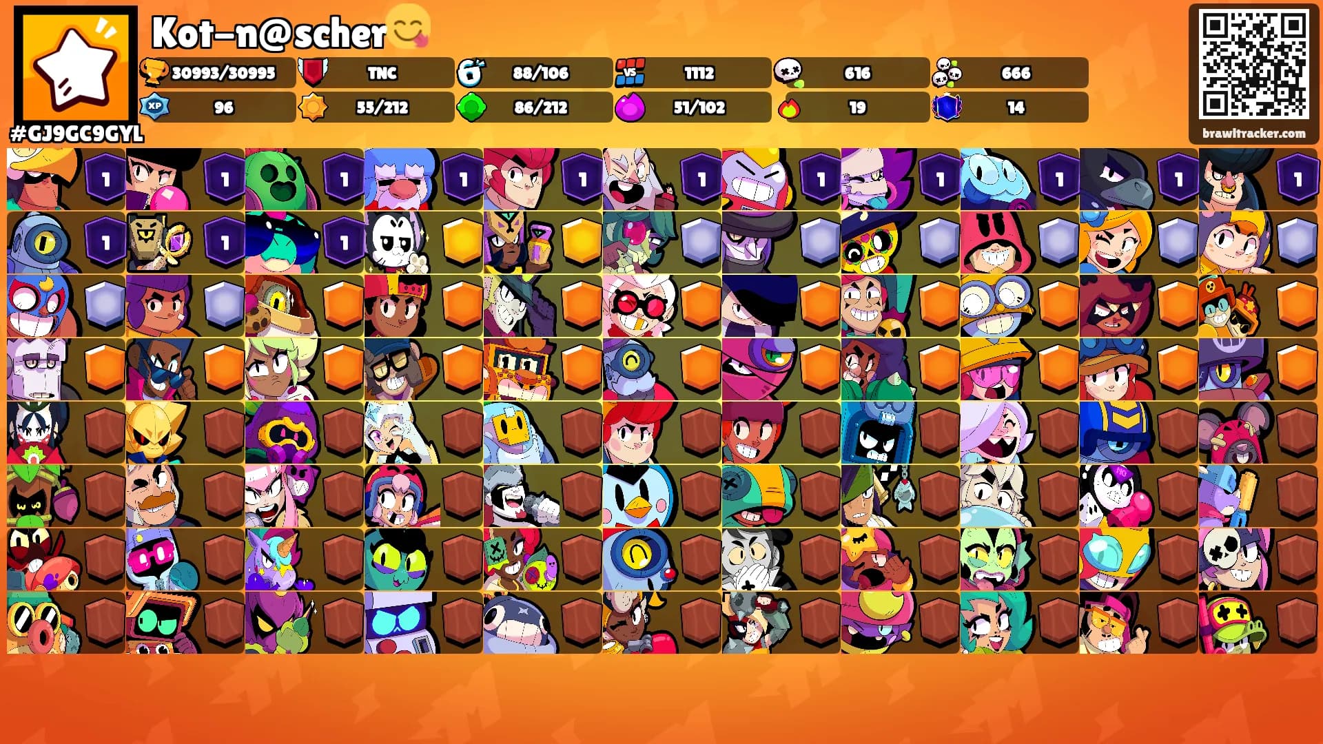 Kot-n@scher😋's Ranks