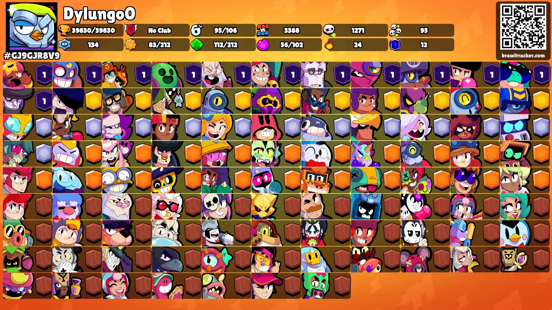 Dylungo0's Ranks