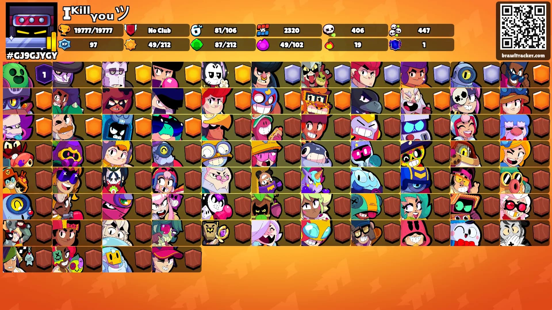Iᴷⁱˡˡᵧₒᵤツ's Ranks