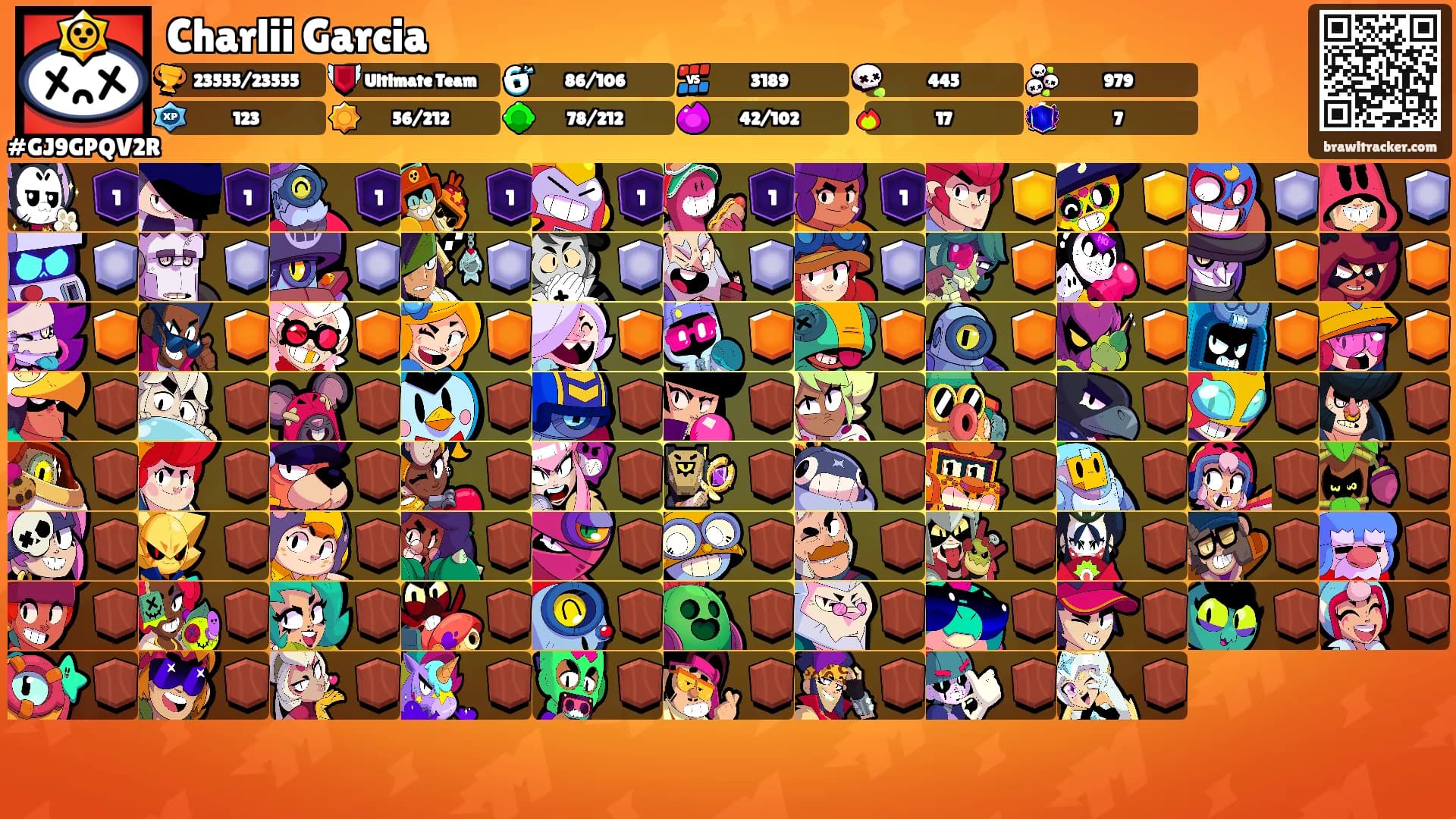 Charlii Garcia's Ranks