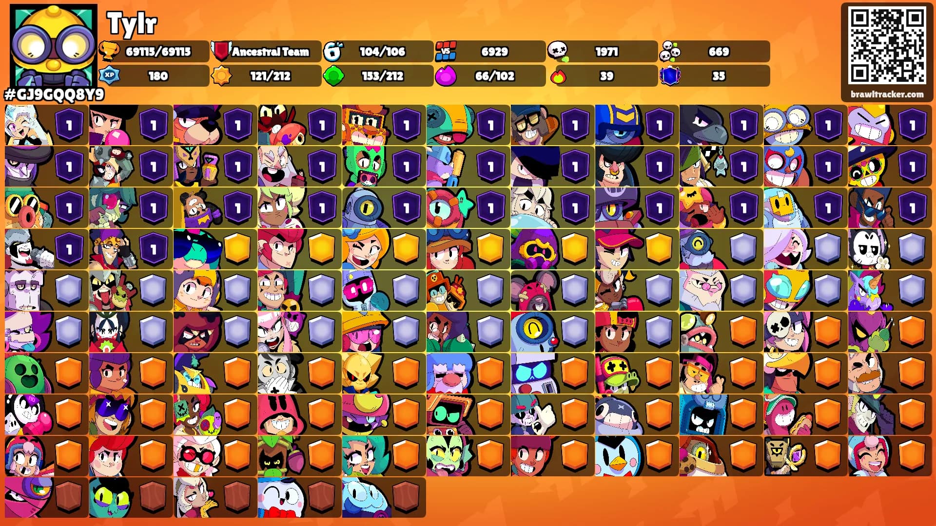 Tylr's Ranks