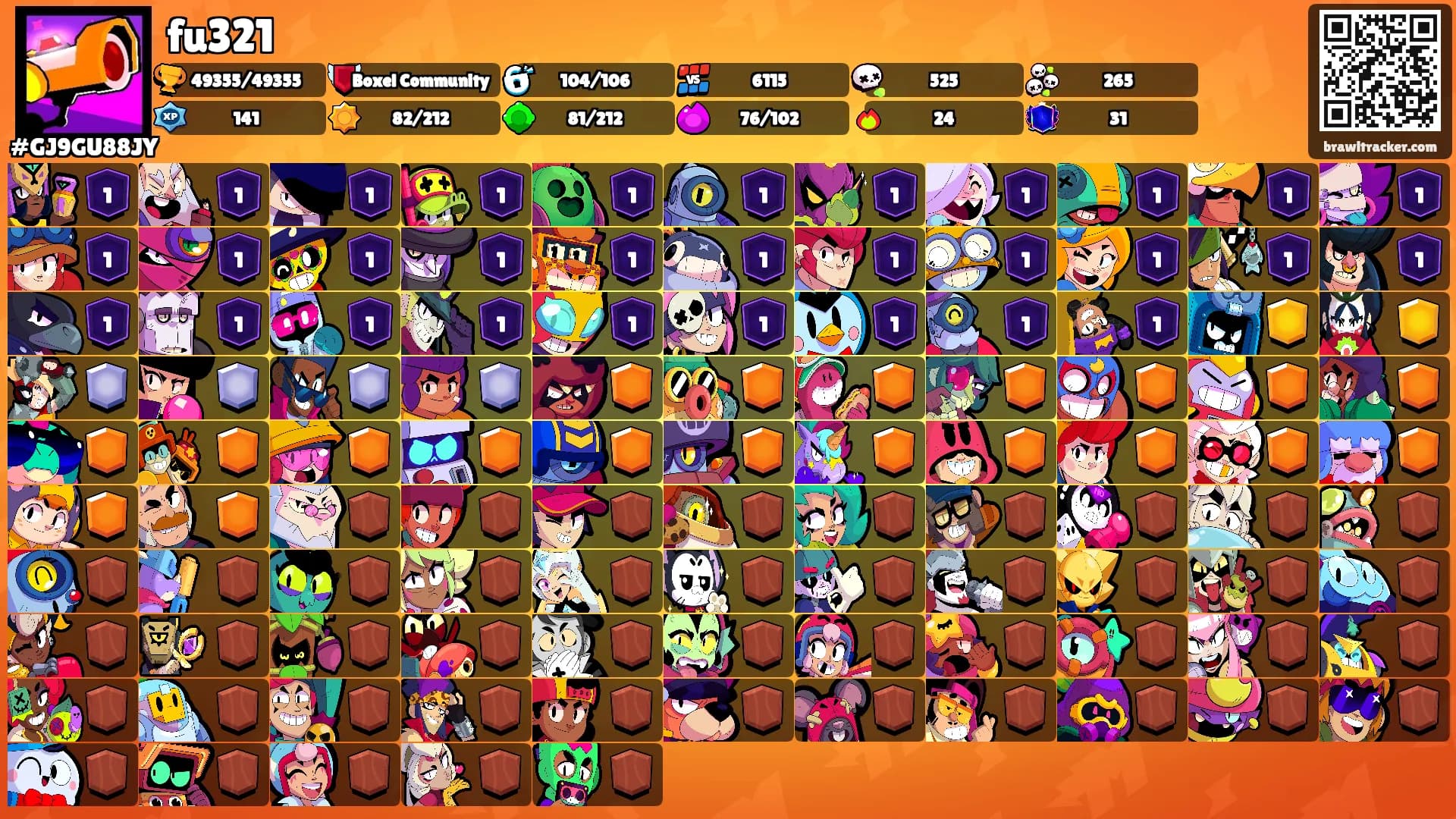 fu321's Ranks