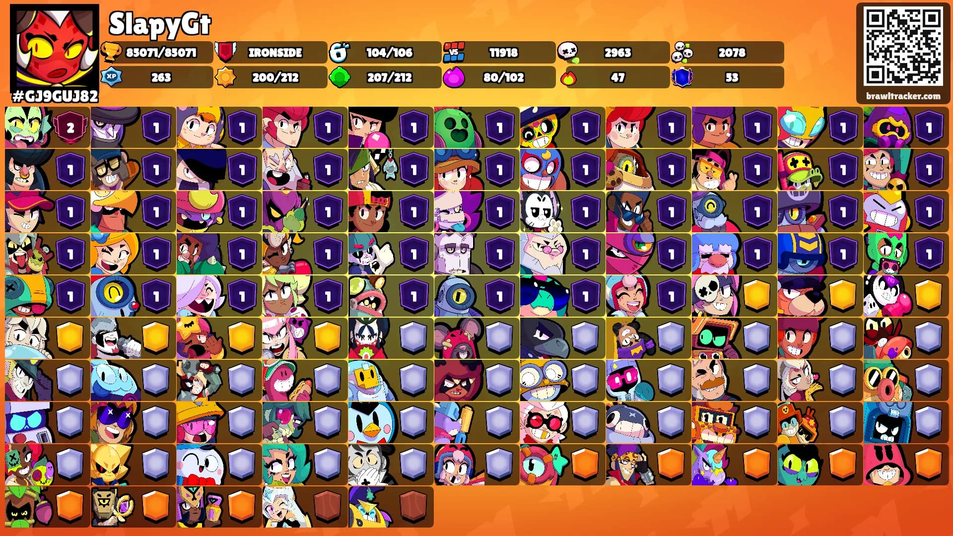 SlapyGt's Ranks
