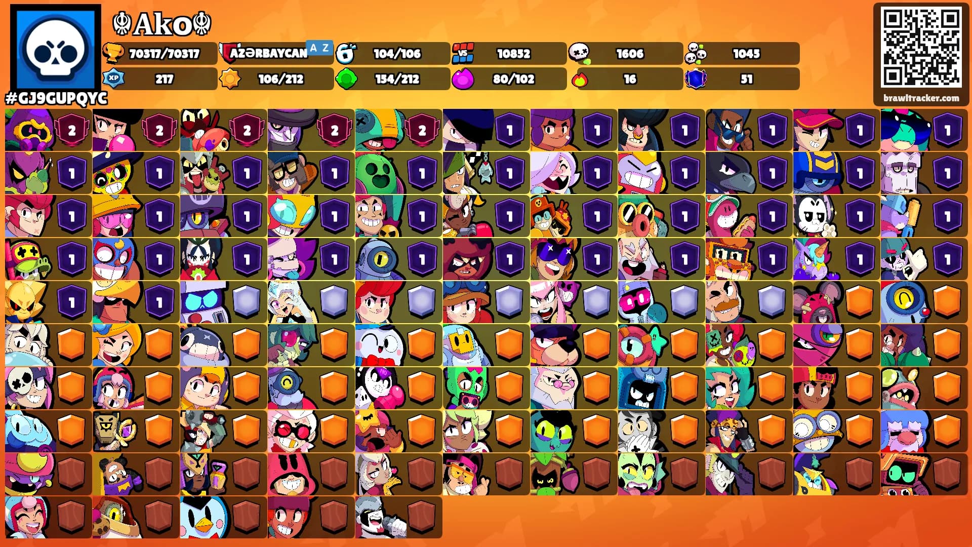 ☬𝐀𝐤օ☬'s Ranks