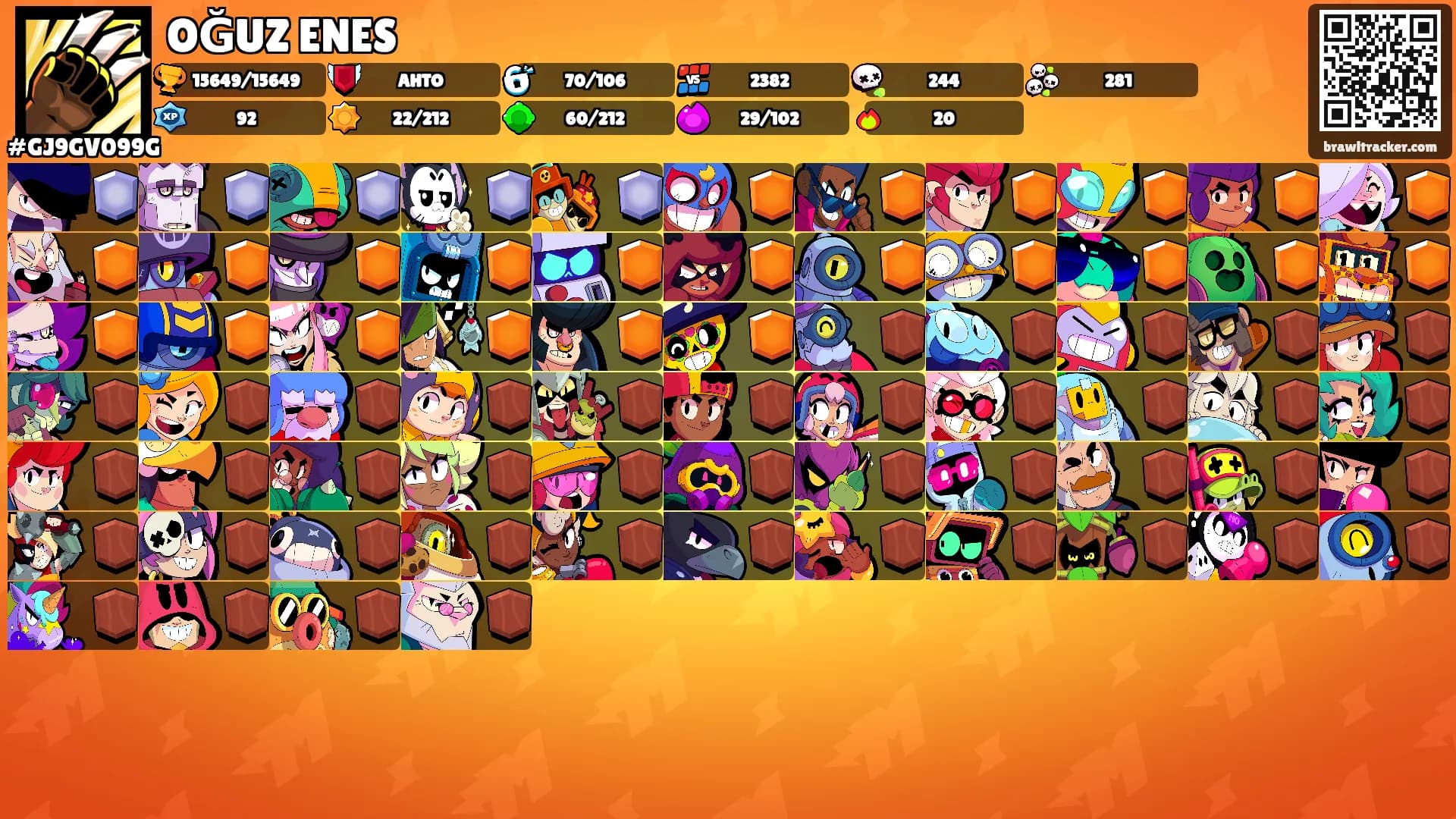 OĞUZ ENES's Ranks
