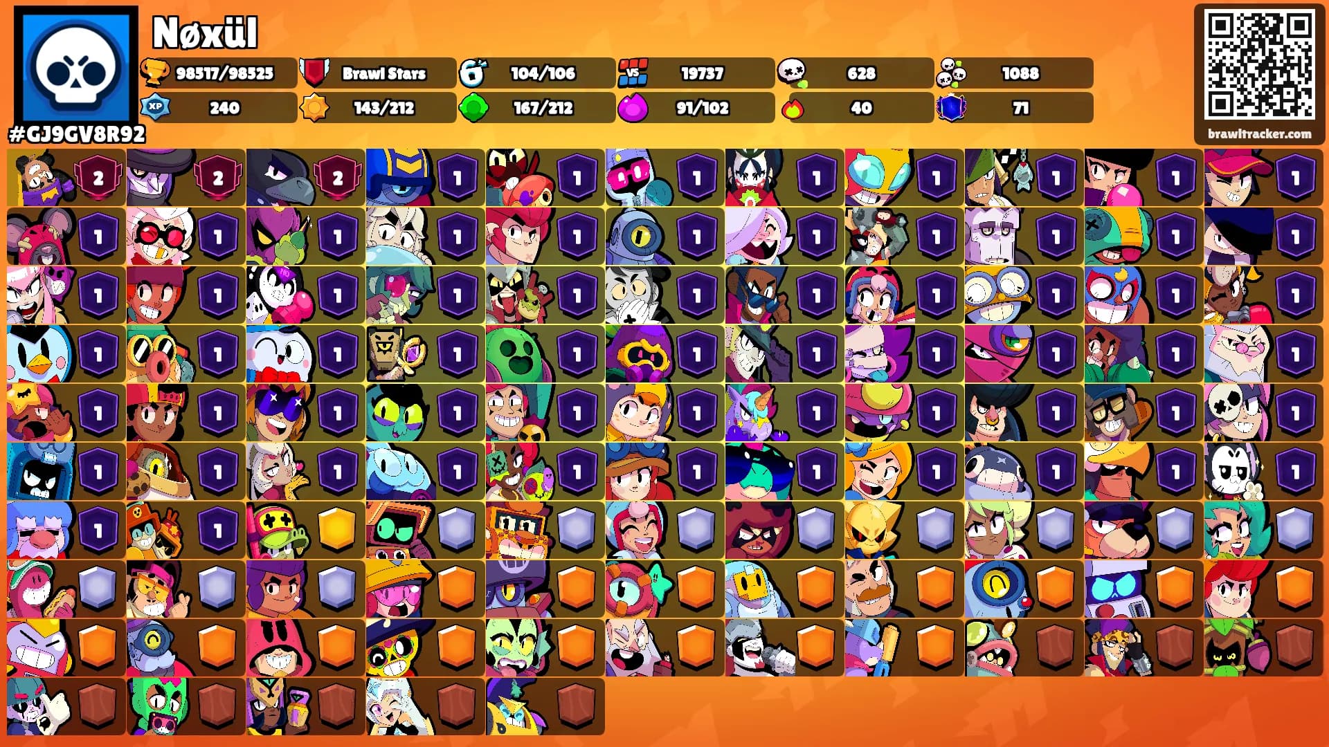 Nøxül's Ranks