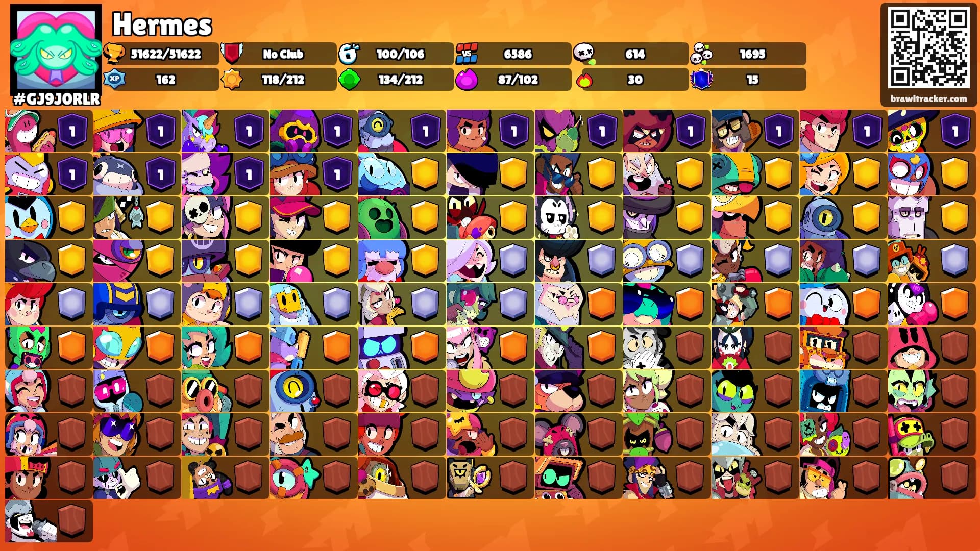 Hermes's Ranks
