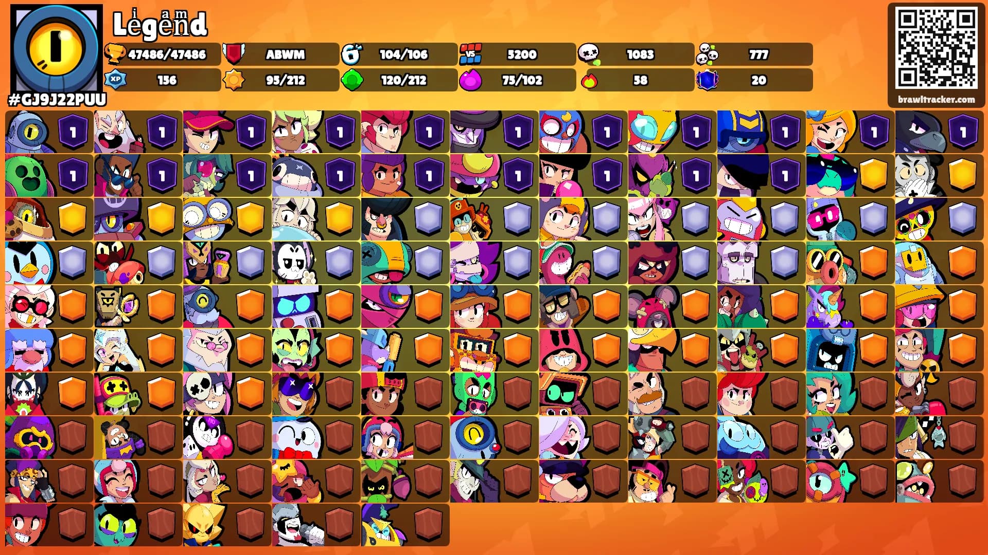 Leͥgeͣnͫd's Ranks