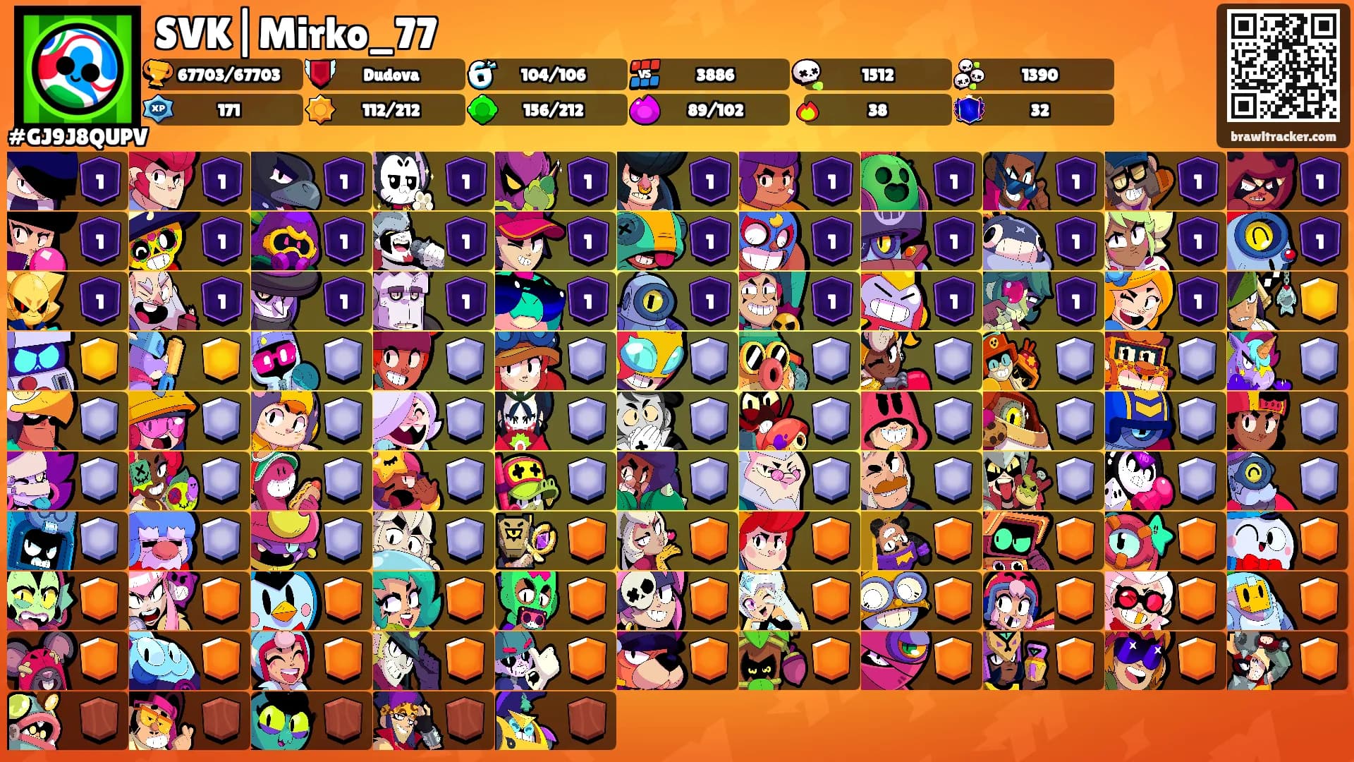 SVK|Mirko_77's Ranks