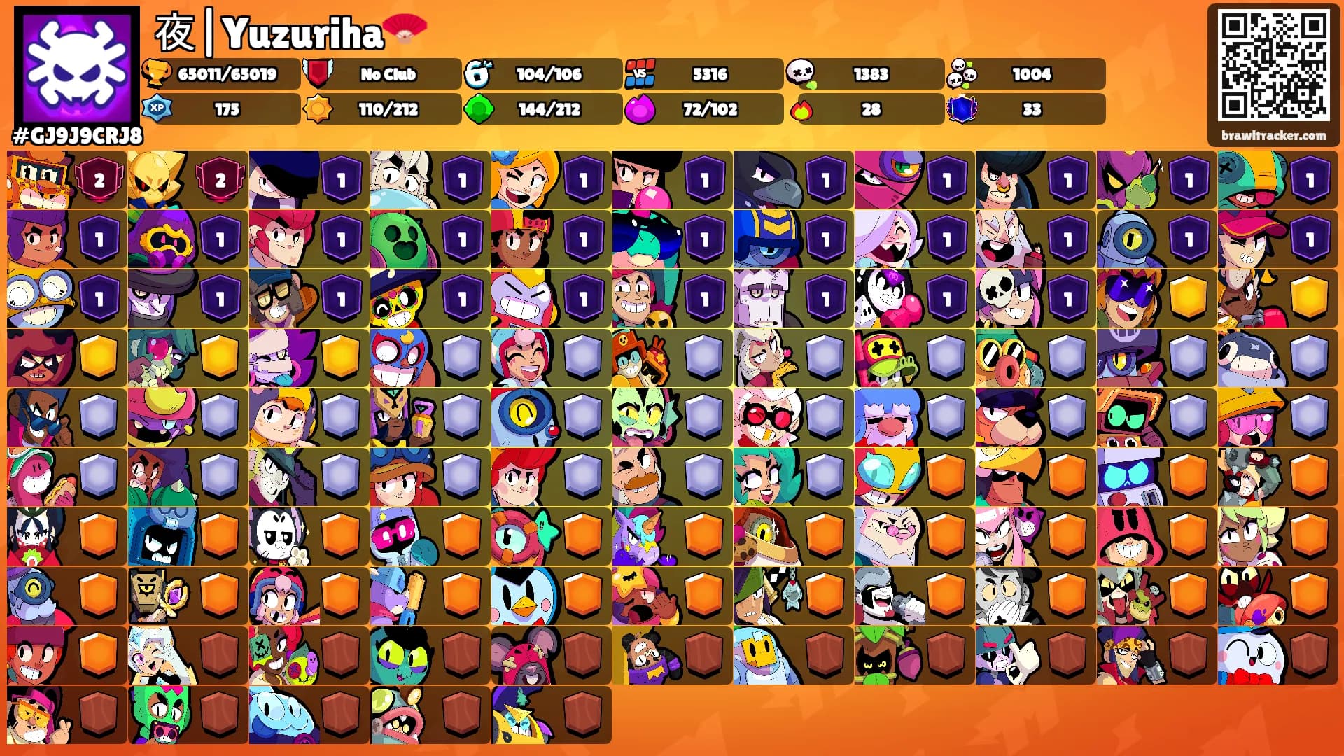 夜|Yuzuriha🪭's Ranks