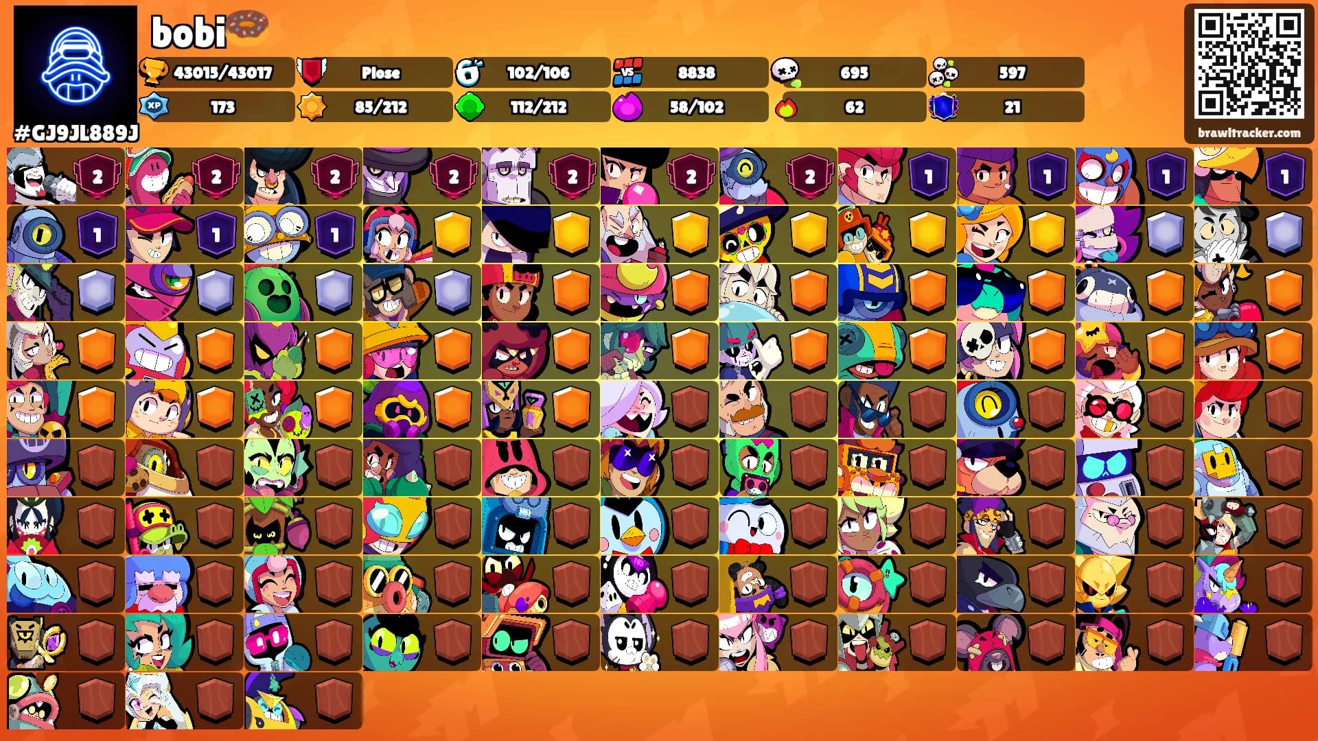 bobi🍩's Ranks