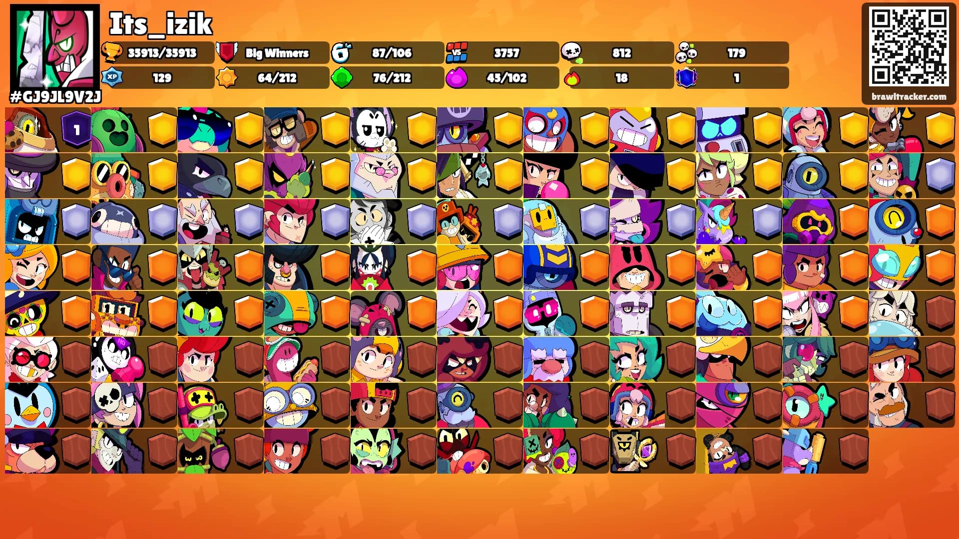Its_izik's Ranks