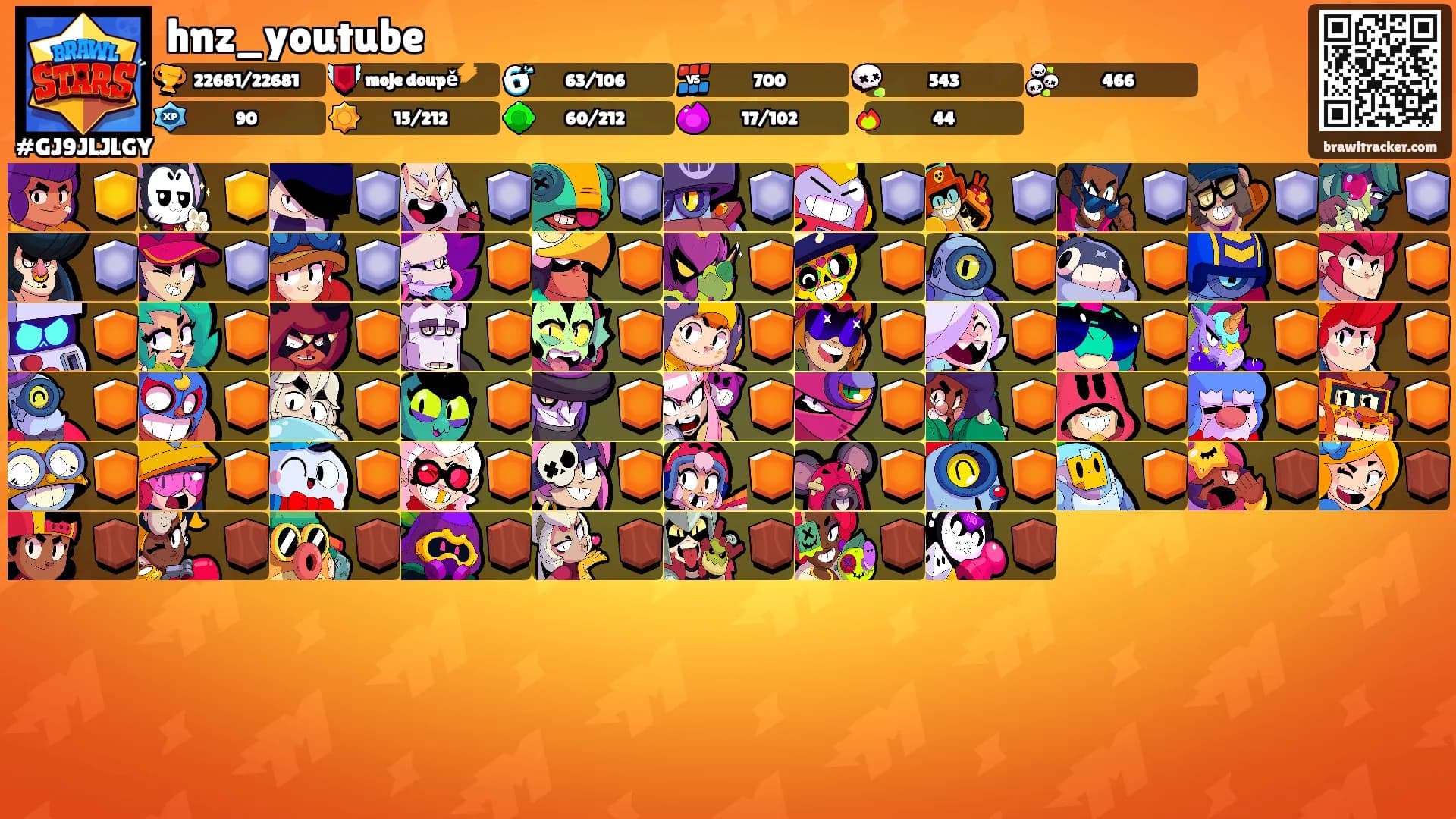 hnz_youtube's Ranks