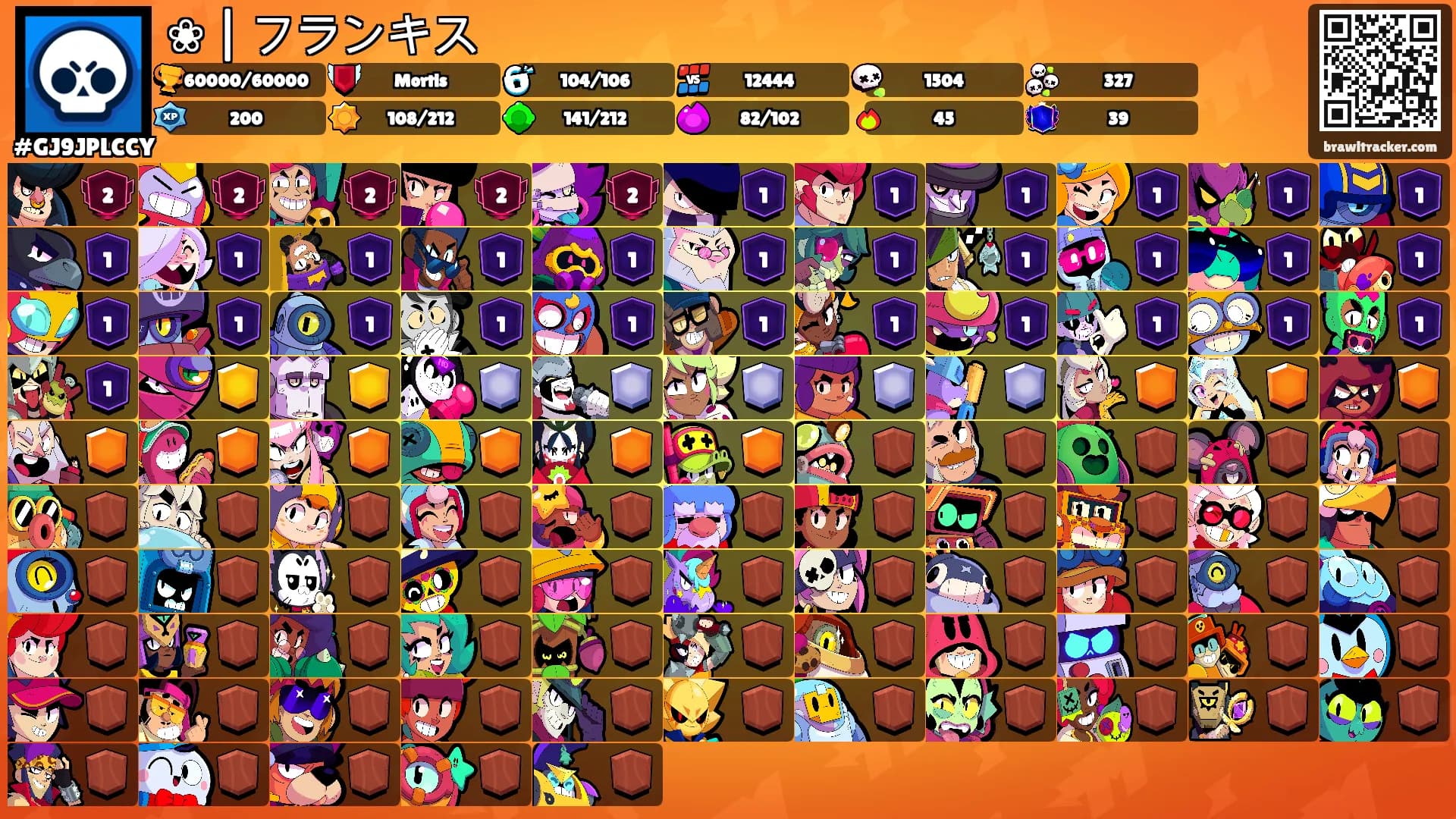 ❀ | フランキス's Ranks