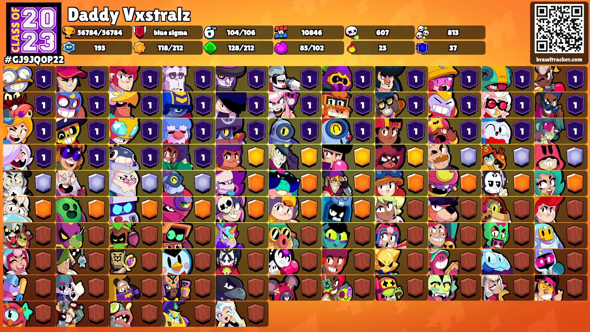 Daddy Vxstralz's Ranks
