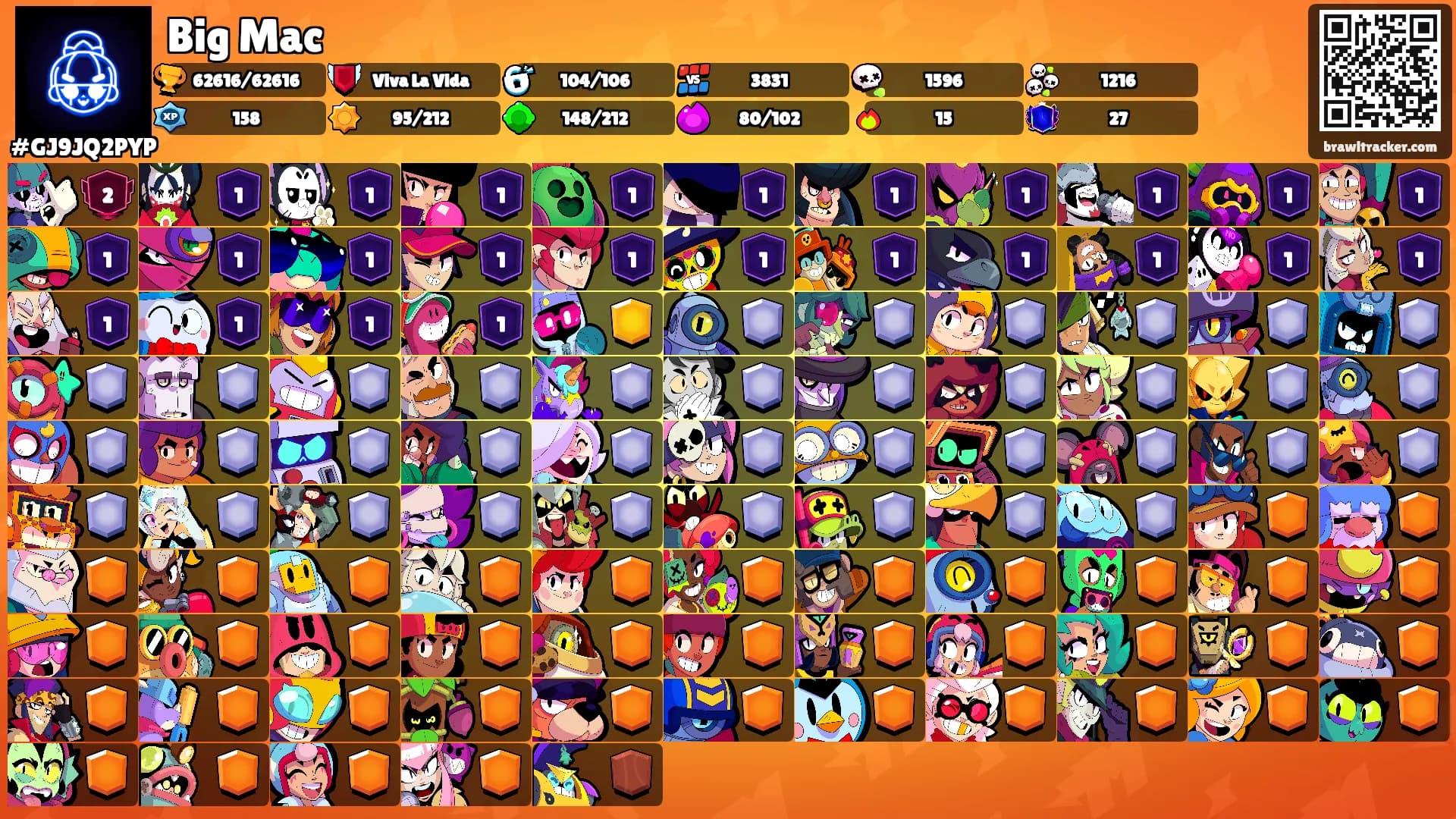 Big Mac's Ranks