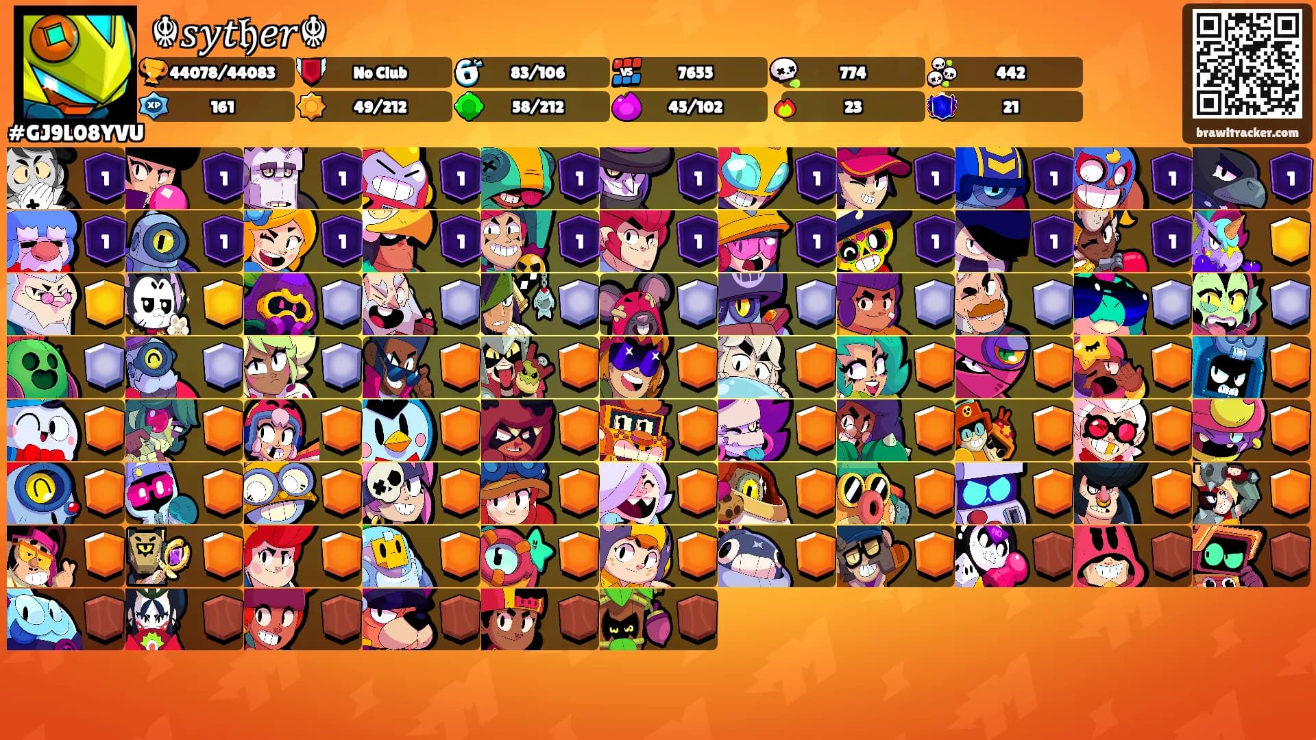 ☬𝑠𝑦𝑡𝔥𝑒𝑟☬'s Ranks