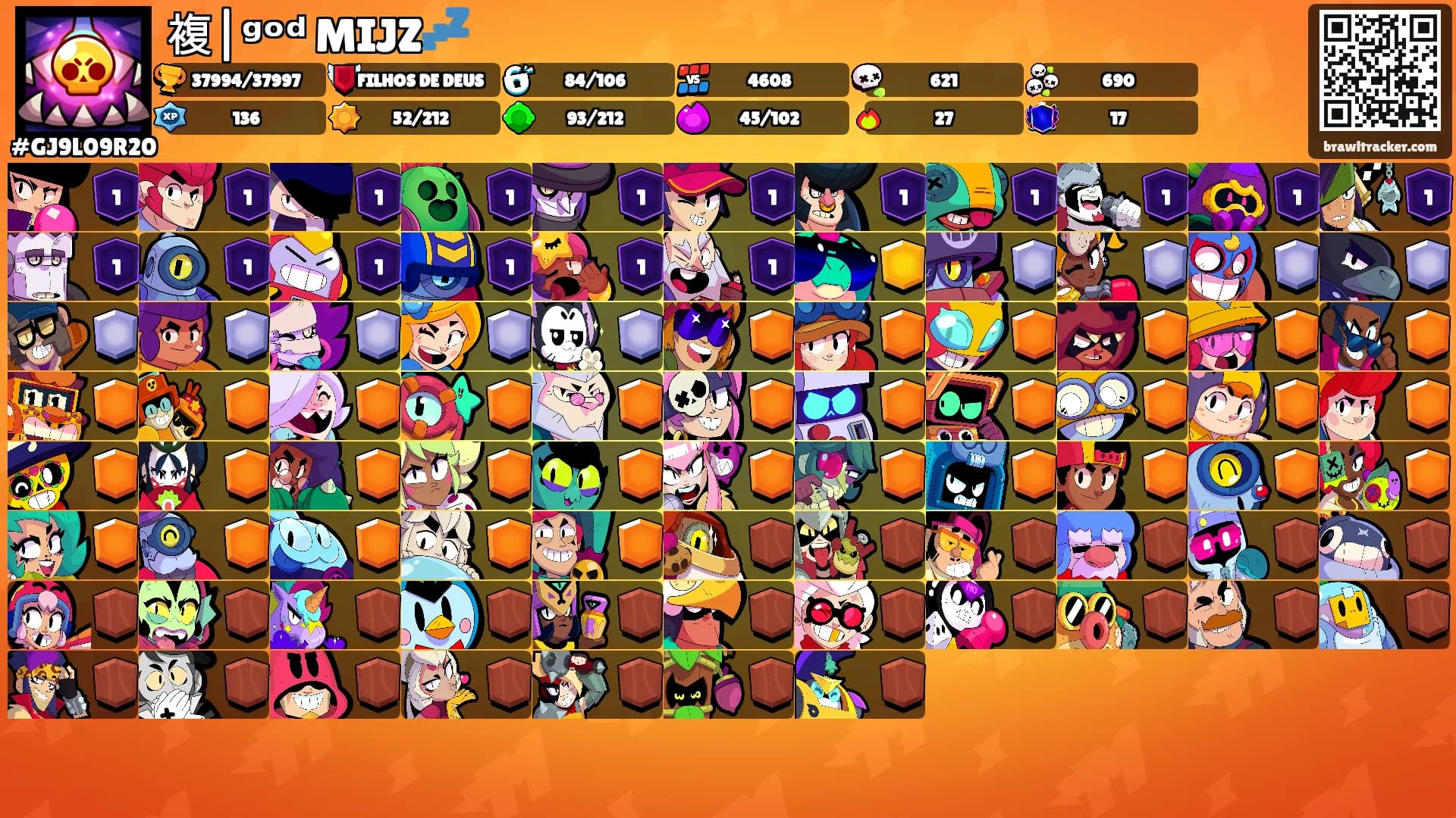 複|ᵍᵒᵈ MIJZ💤's Ranks