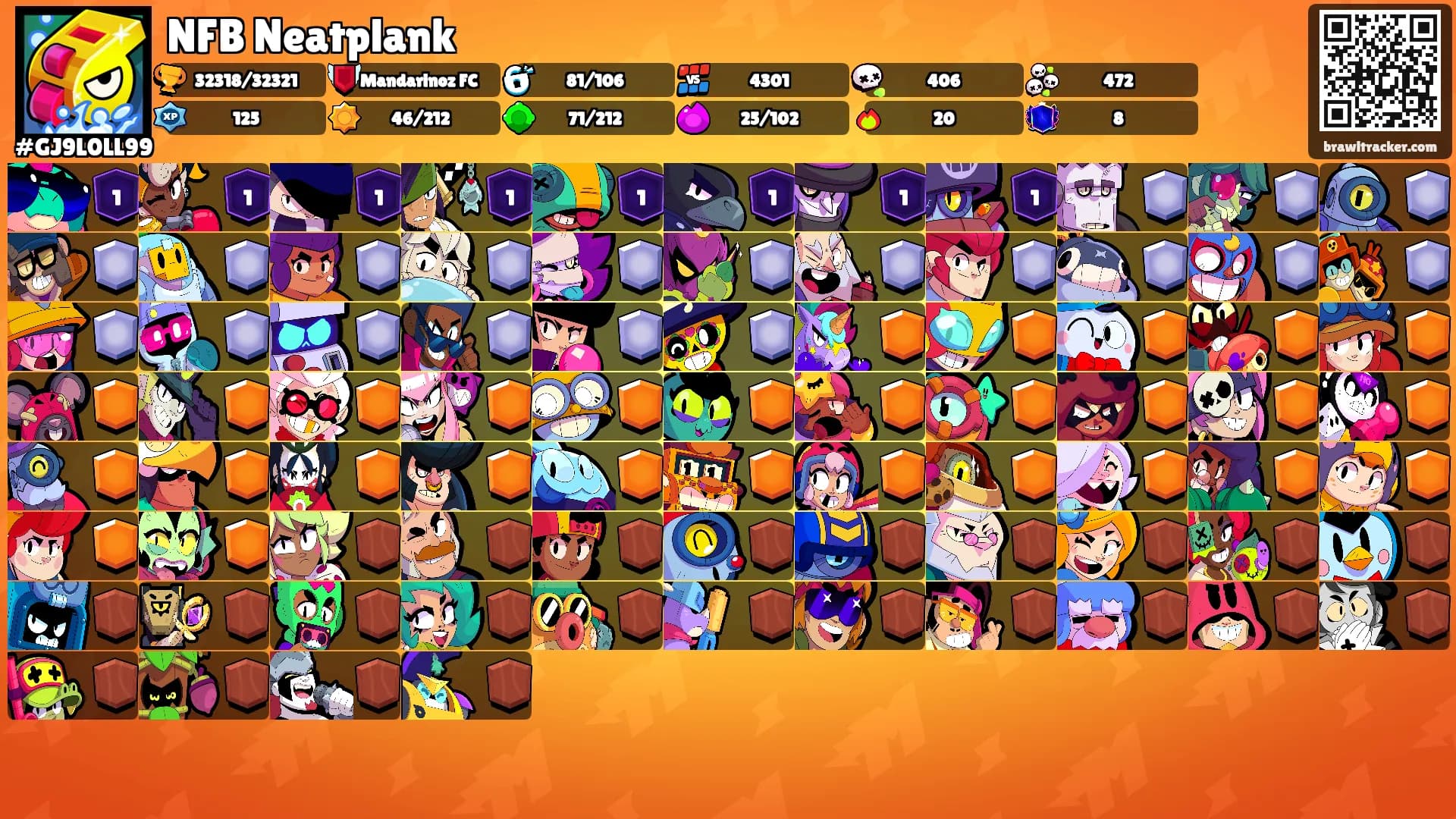 NFB Neatplank's Ranks